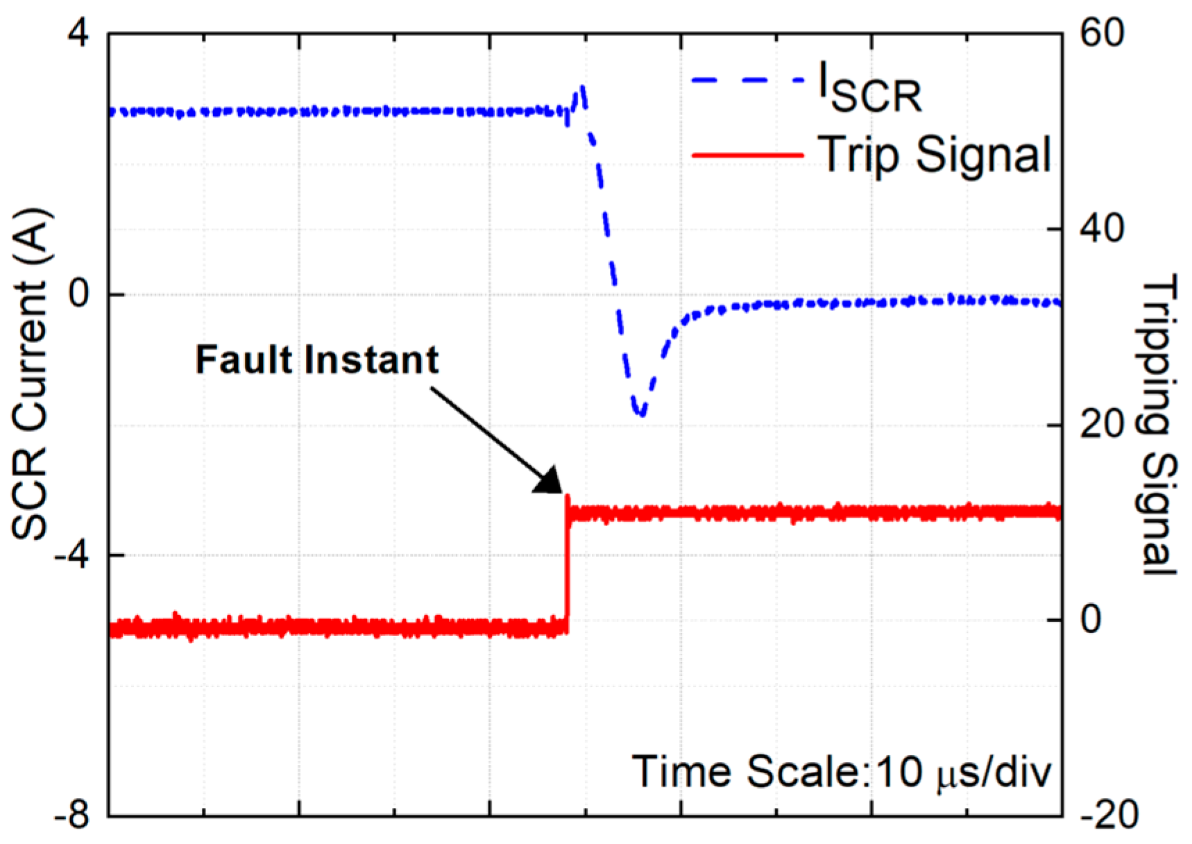 Electronics 09 01654 g007 550