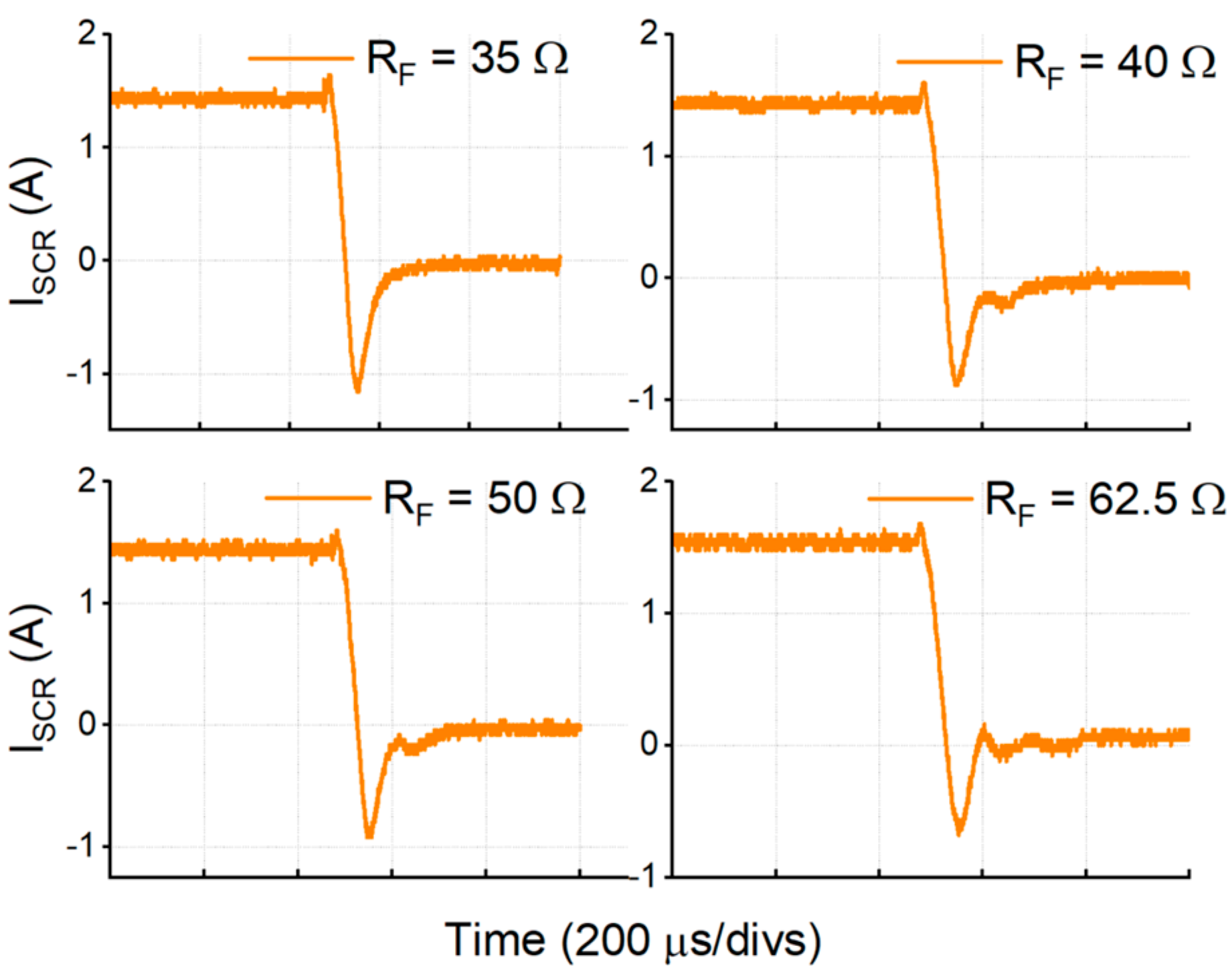 Electronics 09 01654 g010 550
