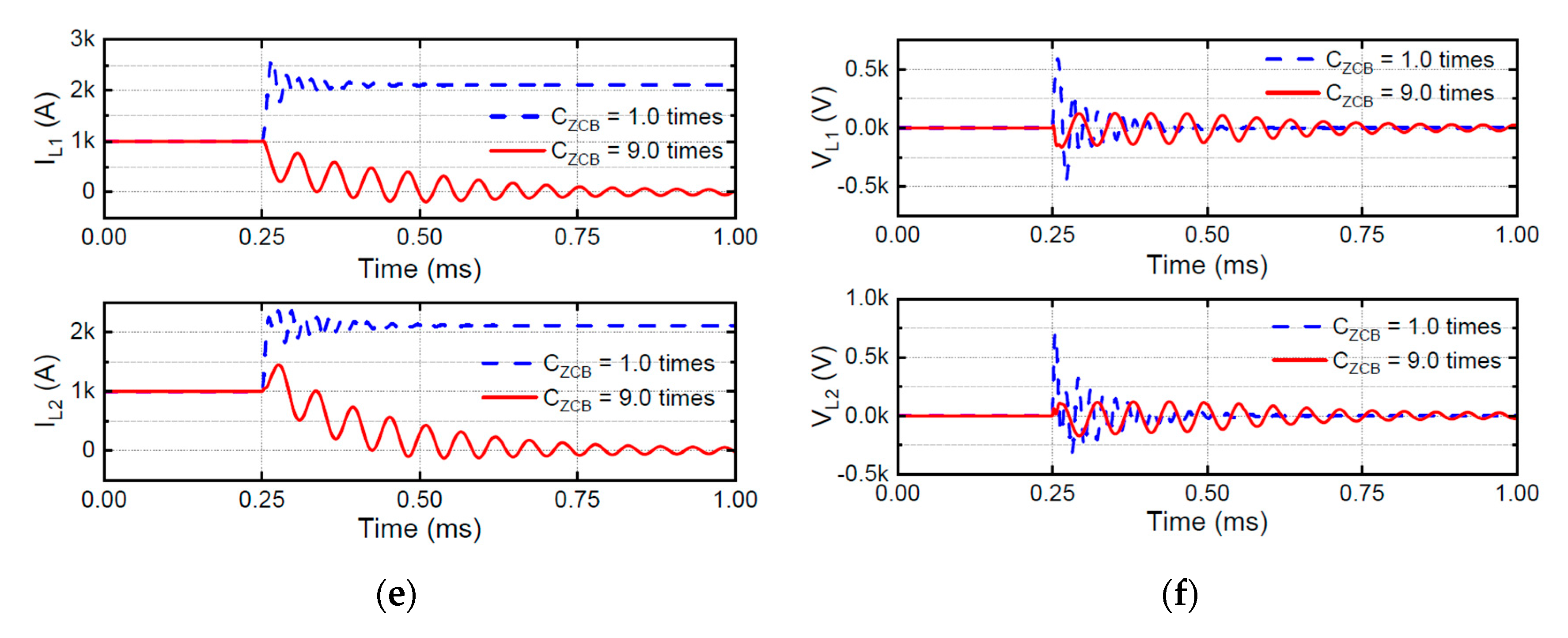 Electronics 09 01654 g012b 550