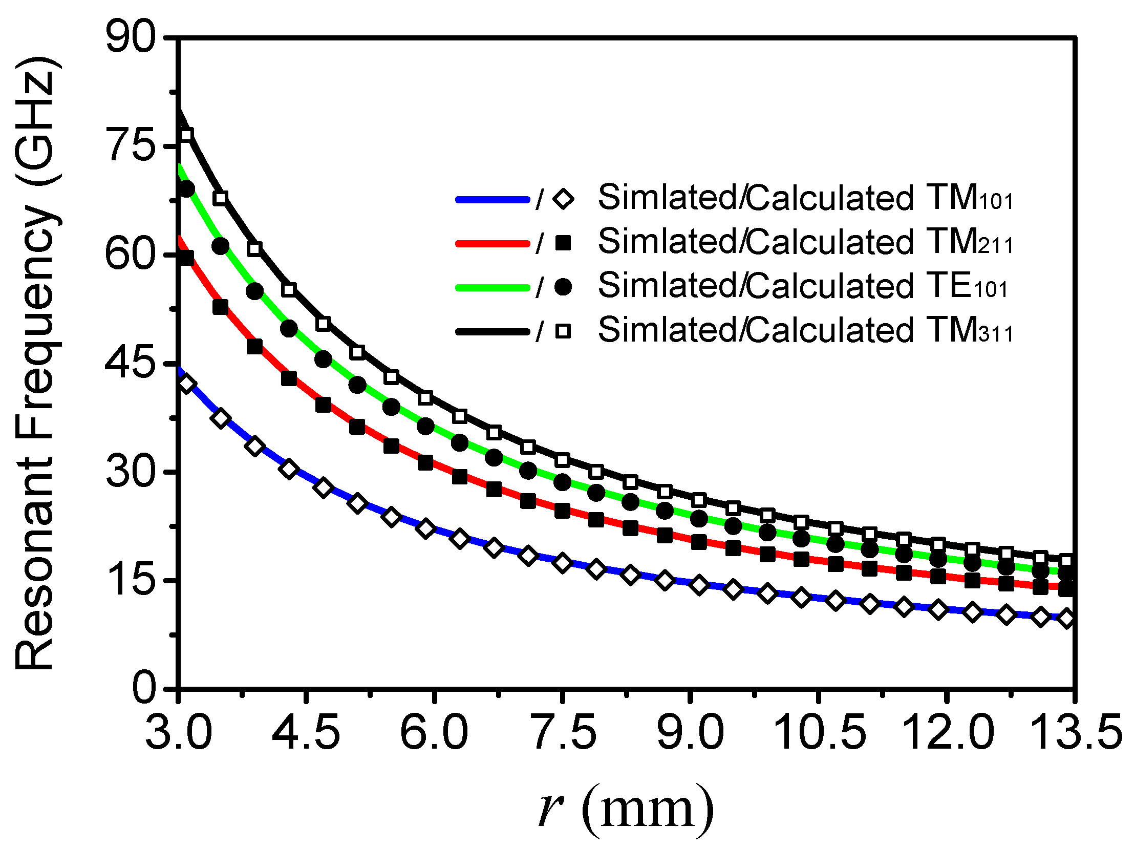 Electronics 09 01656 g002 Electronics 09 01656 g002