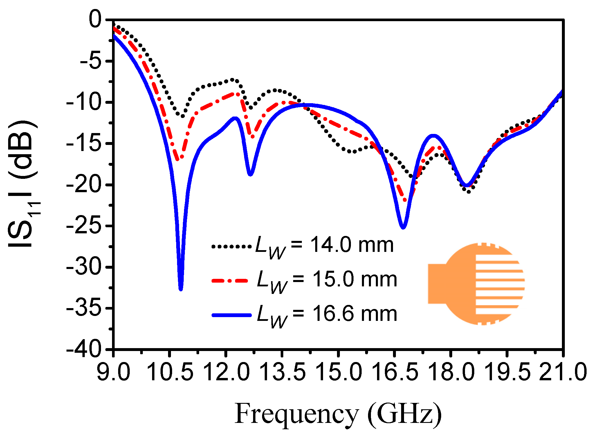 Electronics 09 01656 g008 Electronics 09 01656 g008