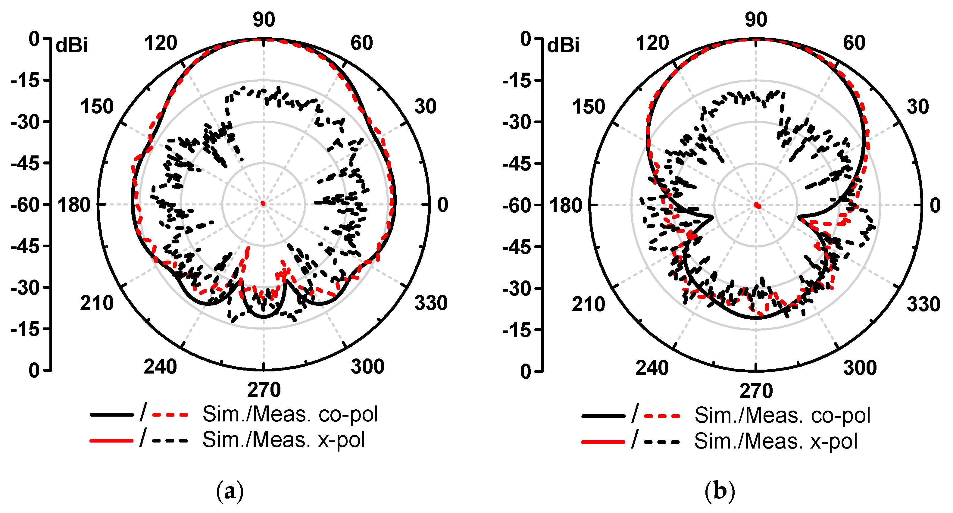 Electronics 09 01656 g012a Electronics 09 01656 g012a