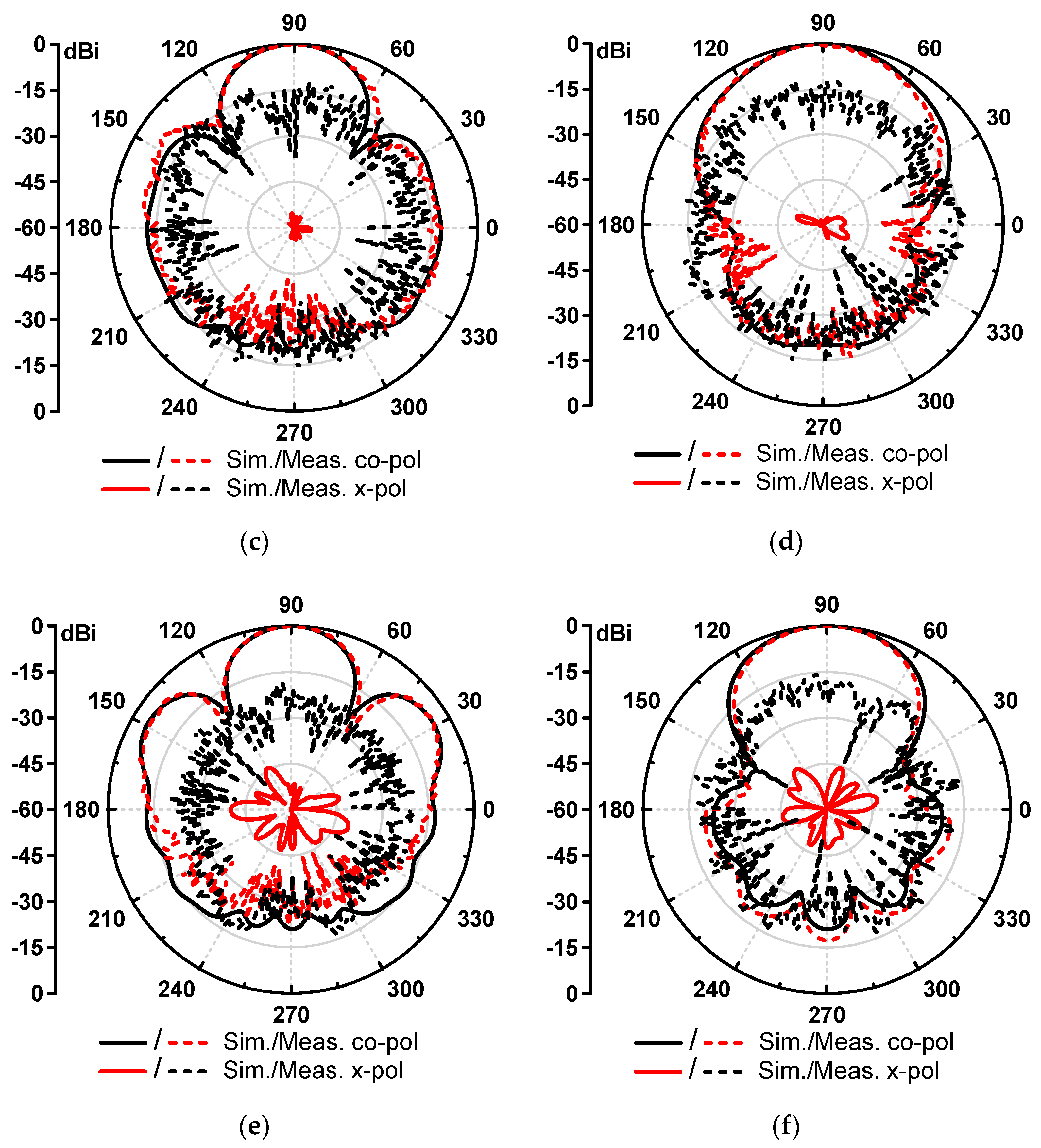 Electronics 09 01656 g012b Electronics 09 01656 g012b