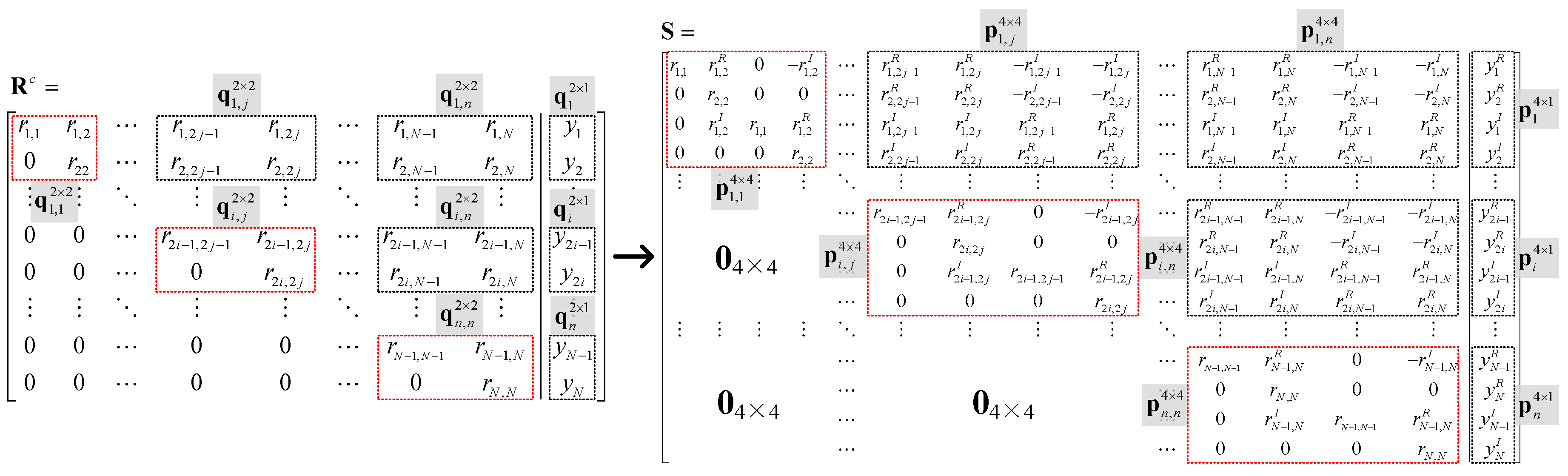 Electronics 09 01657 g001 Electronics 09 01657 g001