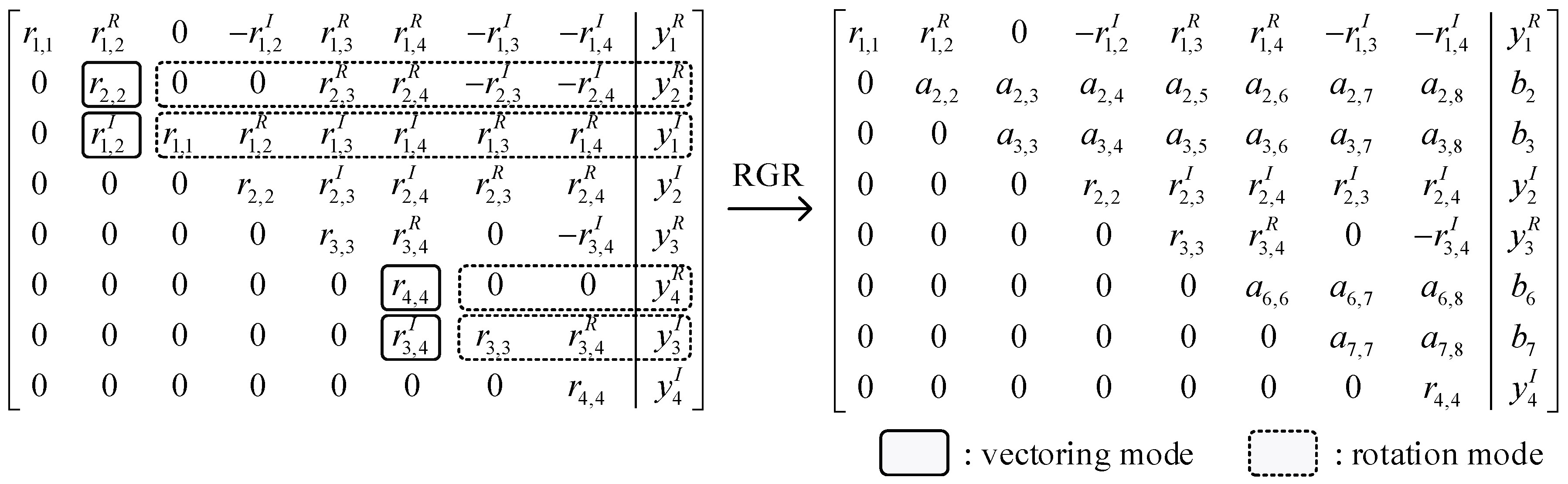 Electronics 09 01657 g004 Electronics 09 01657 g004