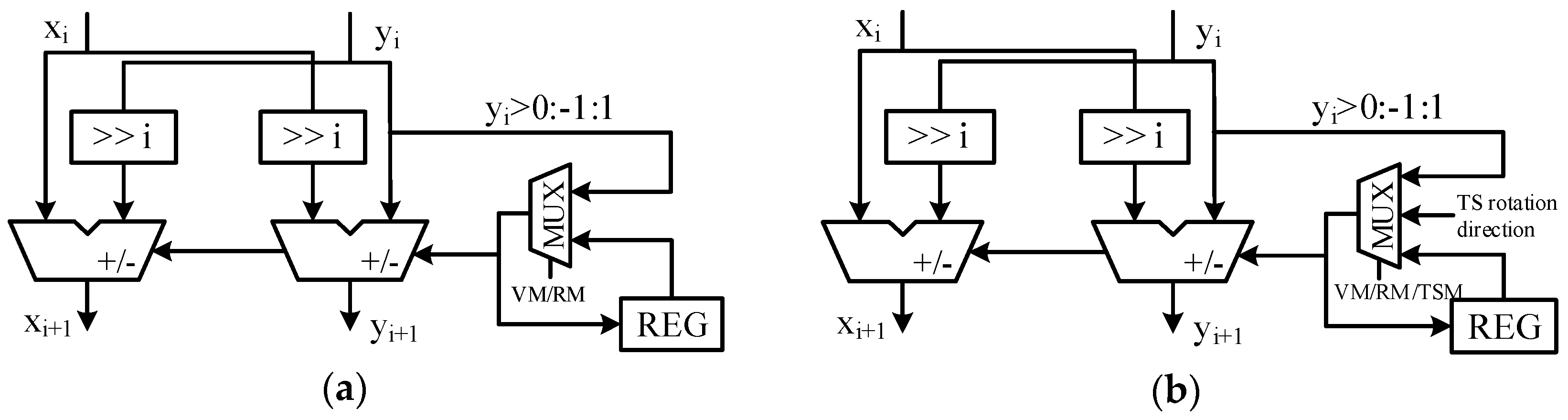 Electronics 09 01657 g011 Electronics 09 01657 g011