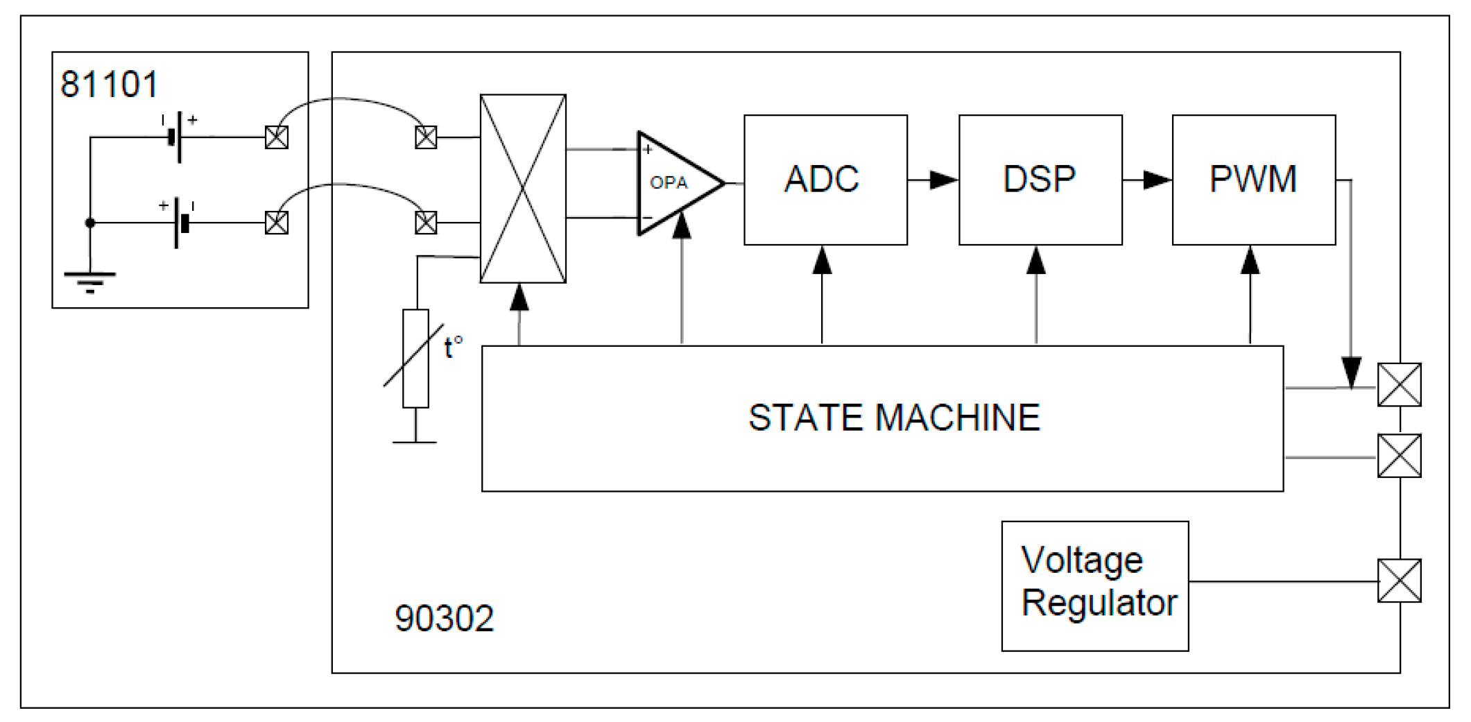 Electronics 09 01658 g009 Electronics 09 01658 g009