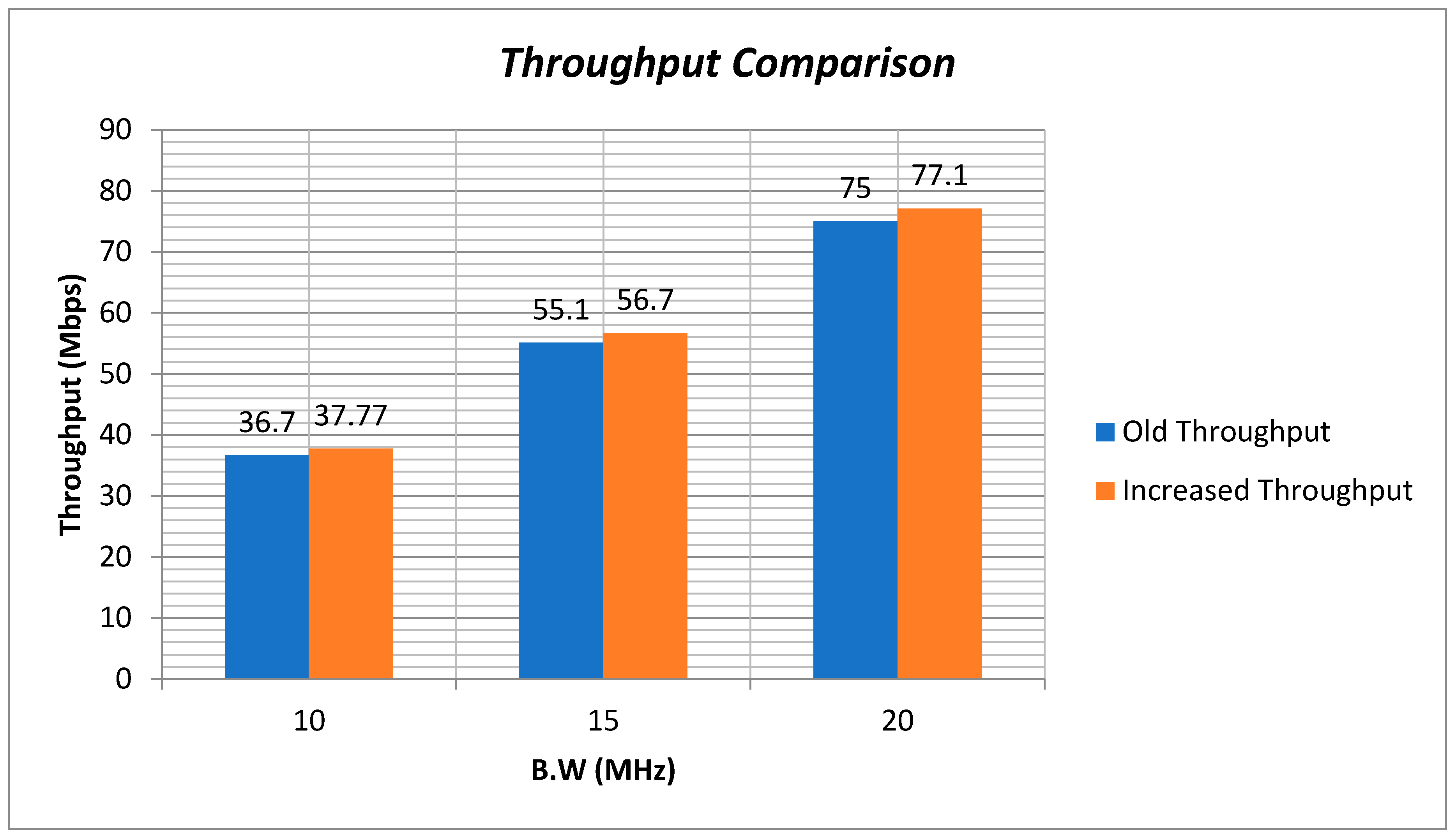 Electronics 09 01660 g011