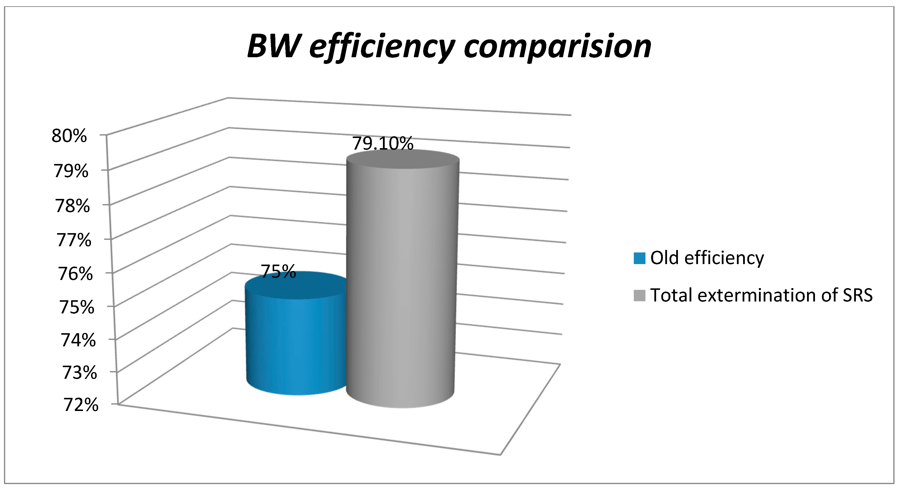 Electronics 09 01660 g012