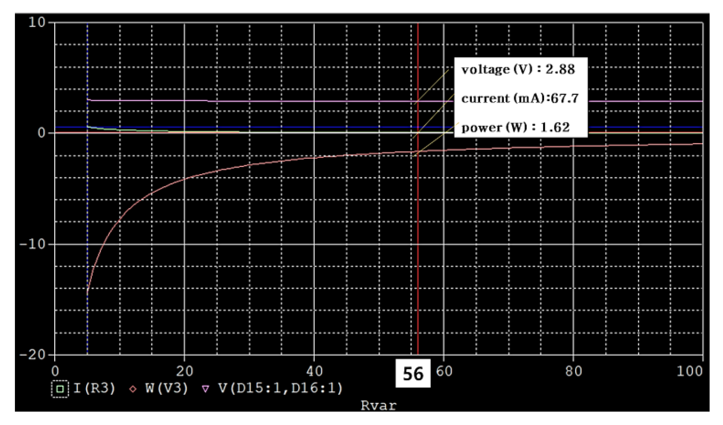 Electronics 09 01661 g020