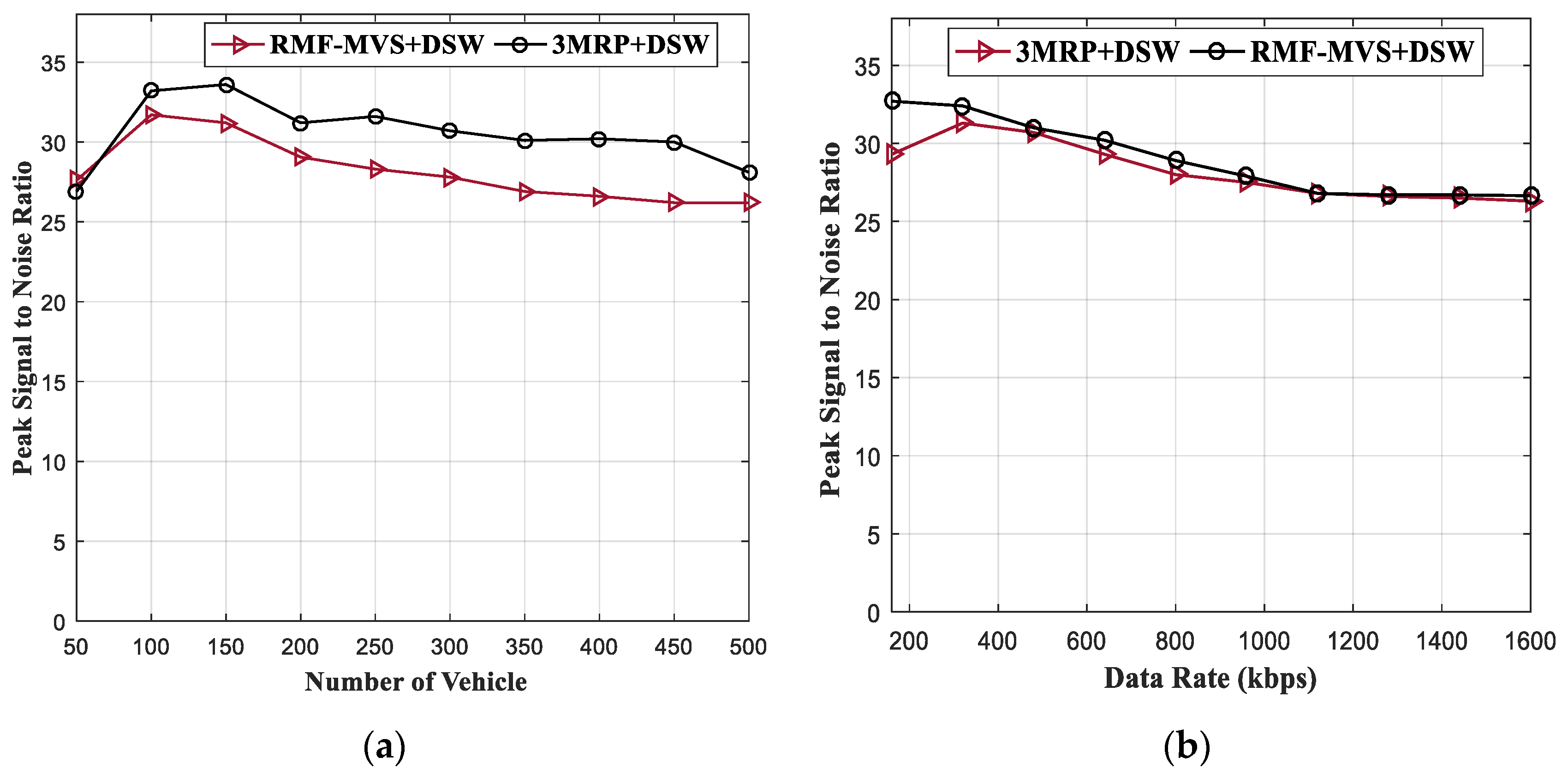 Electronics 09 01663 g009