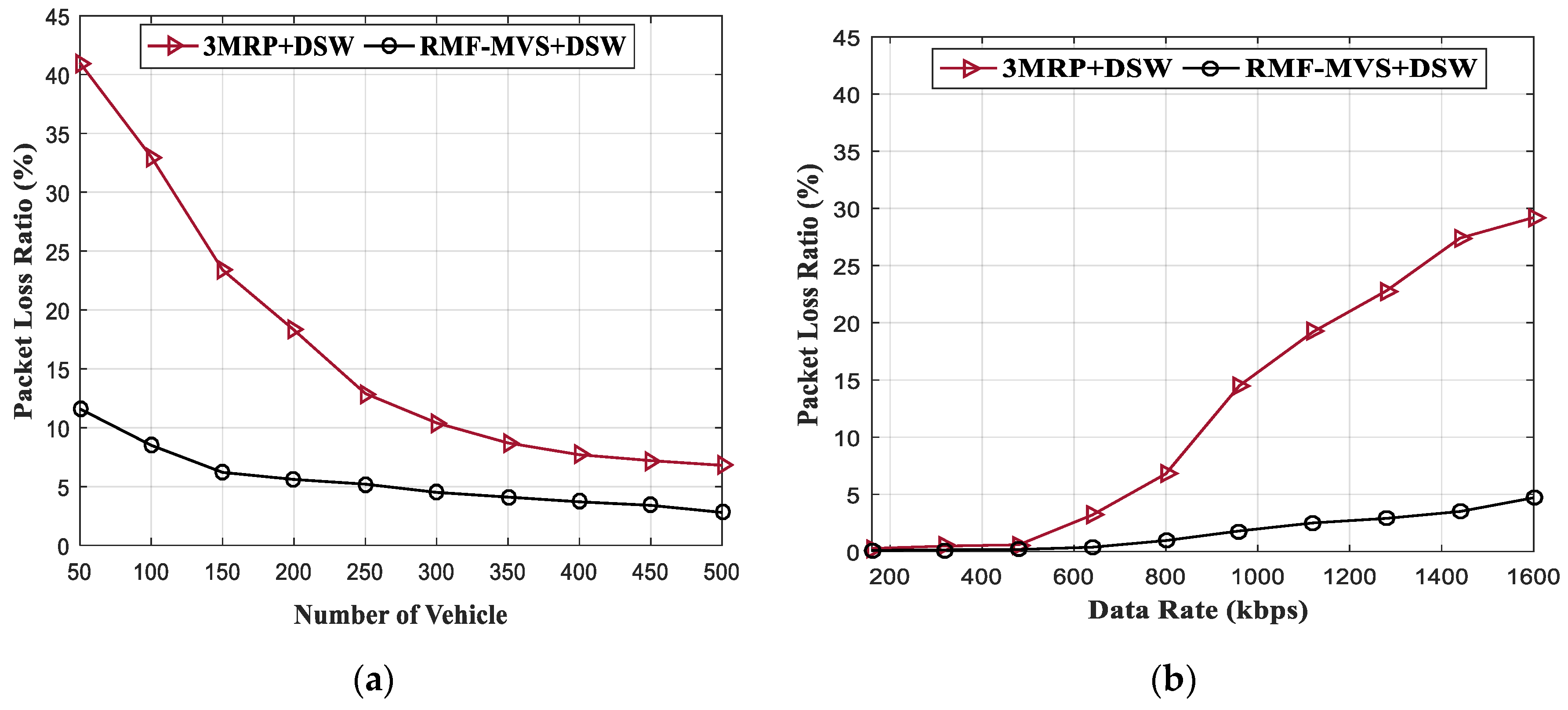 Electronics 09 01663 g010