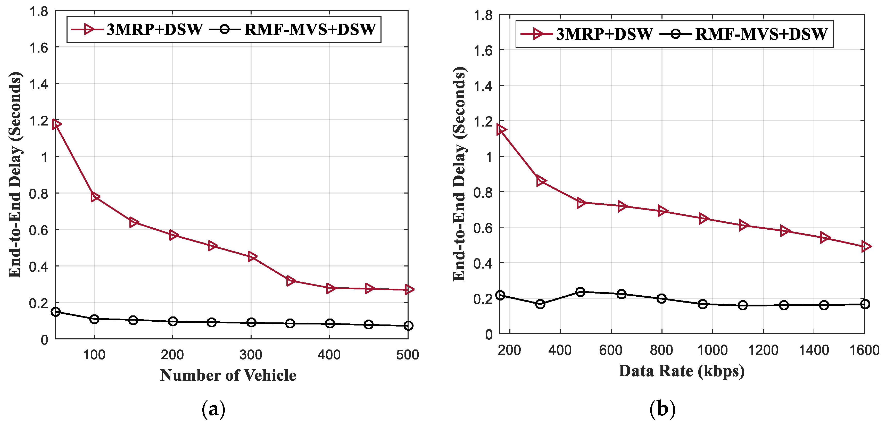 Electronics 09 01663 g011