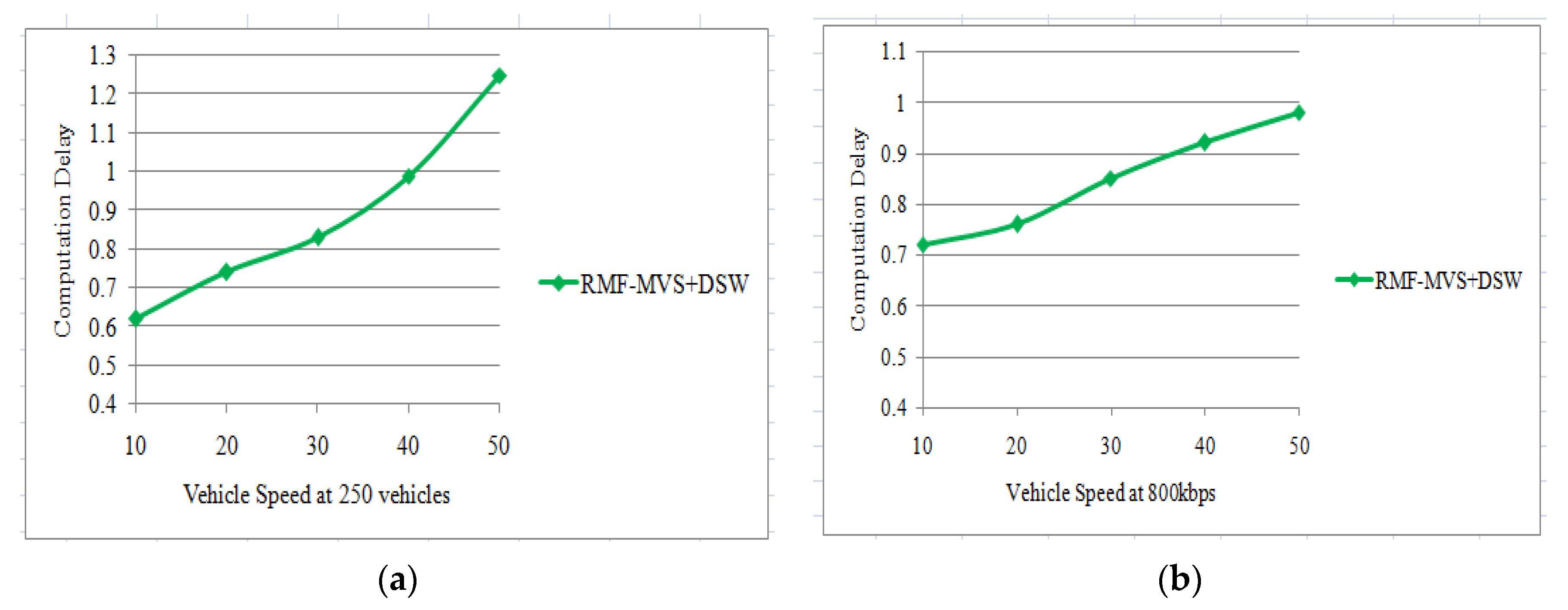 Electronics 09 01663 g012