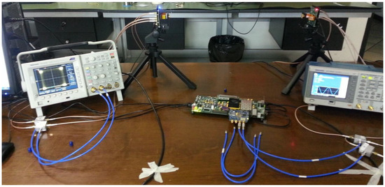 10 Clock-Periods Pipelined Implementation of AES-128 Encryption ...