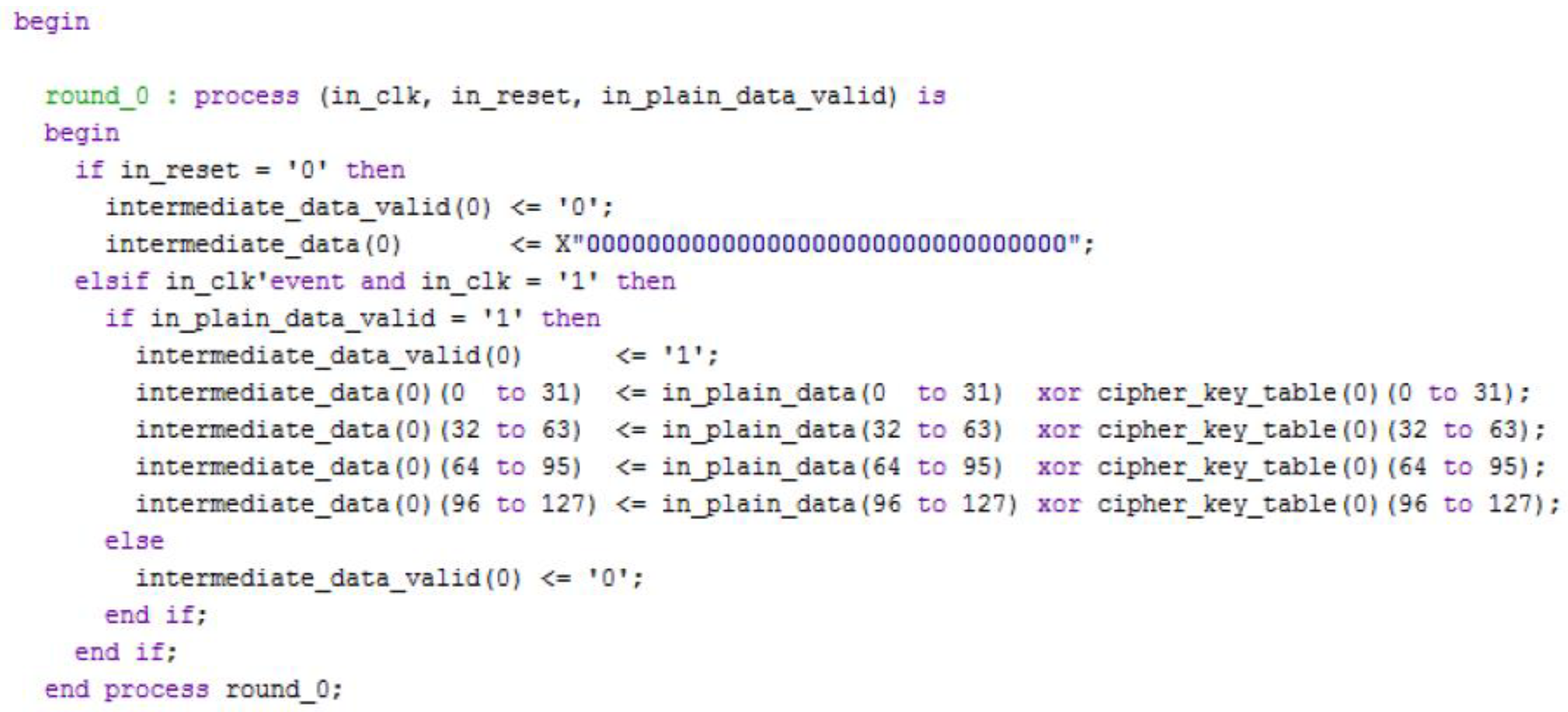 Electronics 09 01665 g012 Electronics 09 01665 g012