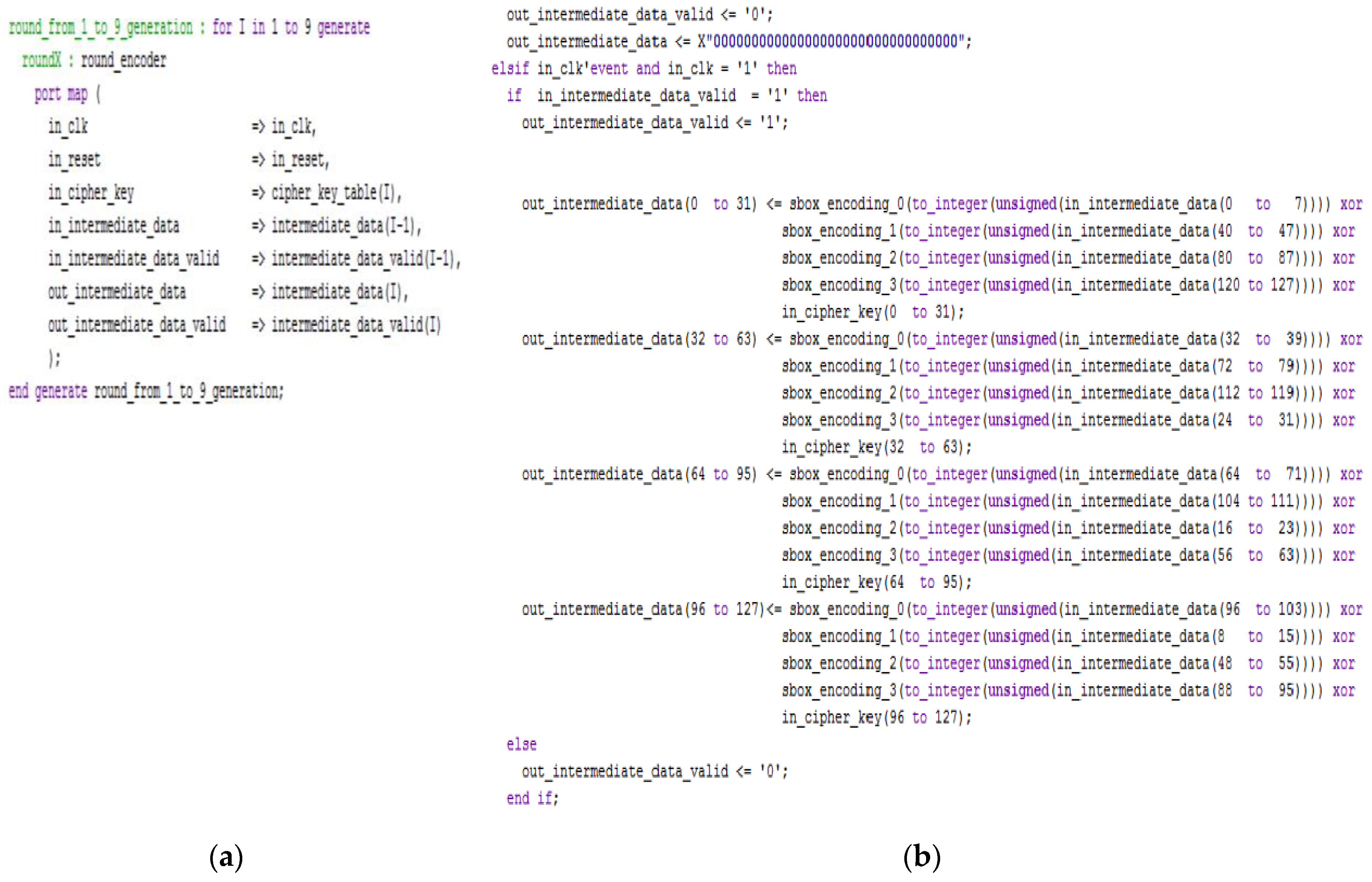 Electronics 09 01665 g013 Electronics 09 01665 g013