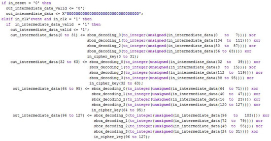 10 Clock-Periods Pipelined Implementation of AES-128 Encryption ...