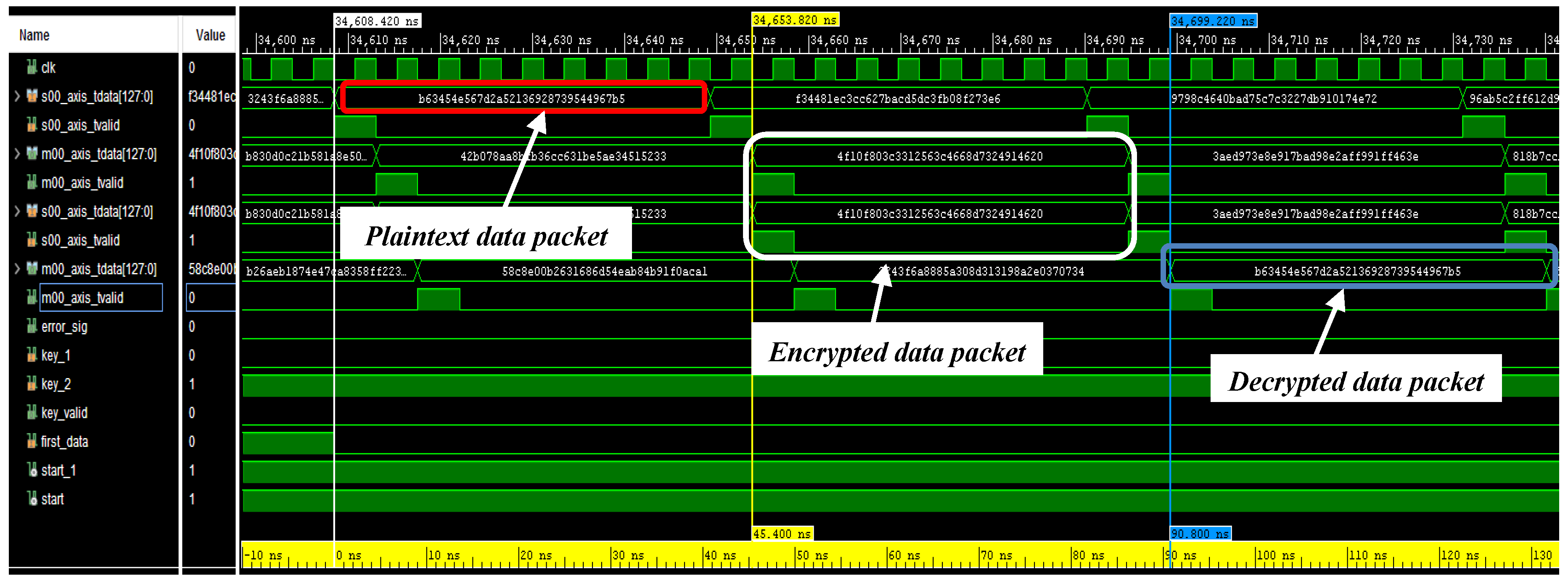 Electronics 09 01665 g021 Electronics 09 01665 g021