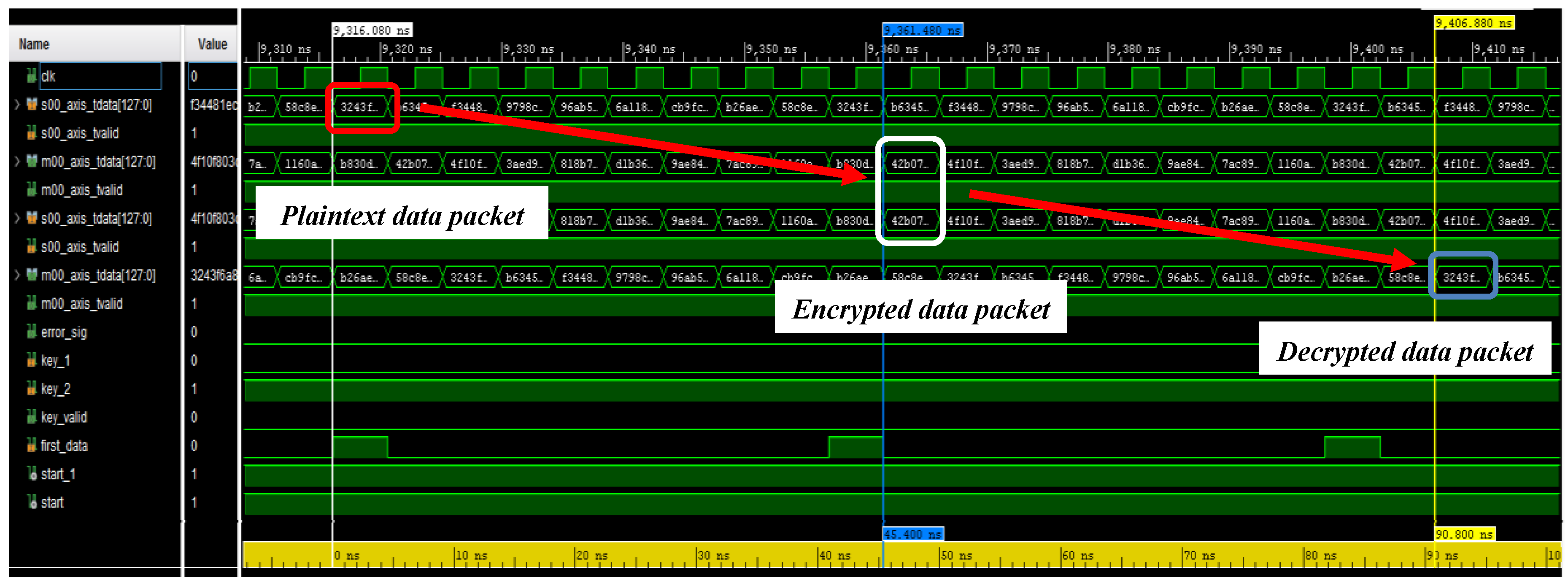 Electronics 09 01665 g022 Electronics 09 01665 g022
