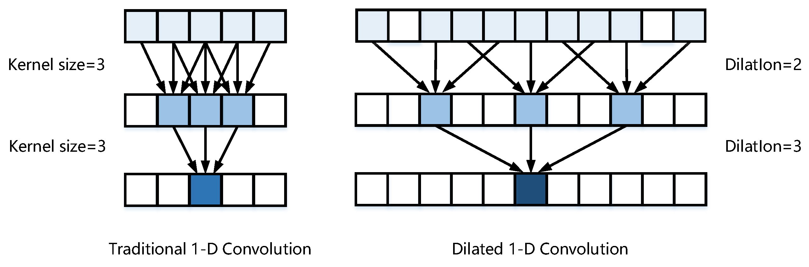 Electronics 09 01666 g002