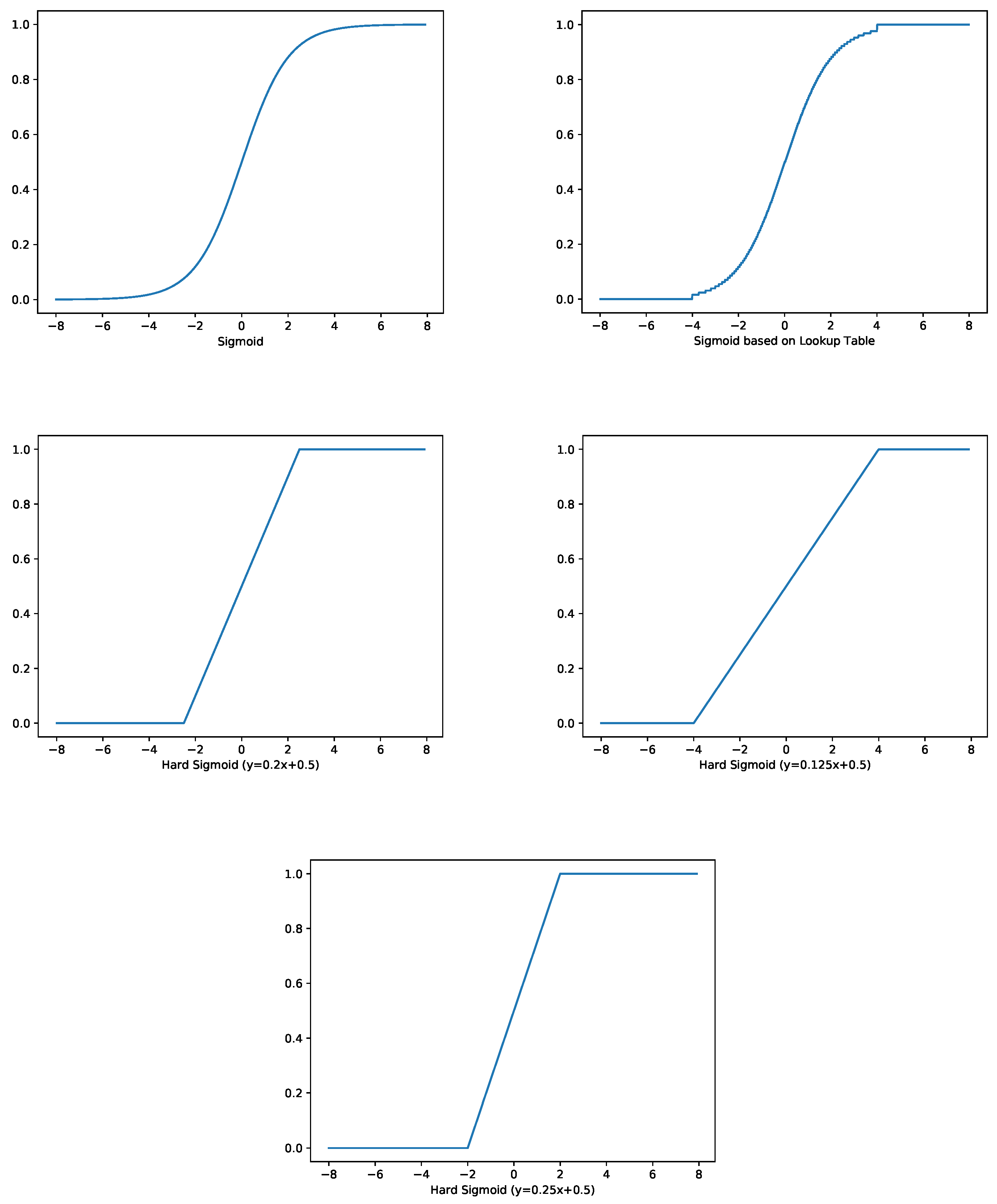 Electronics 09 01666 g004
