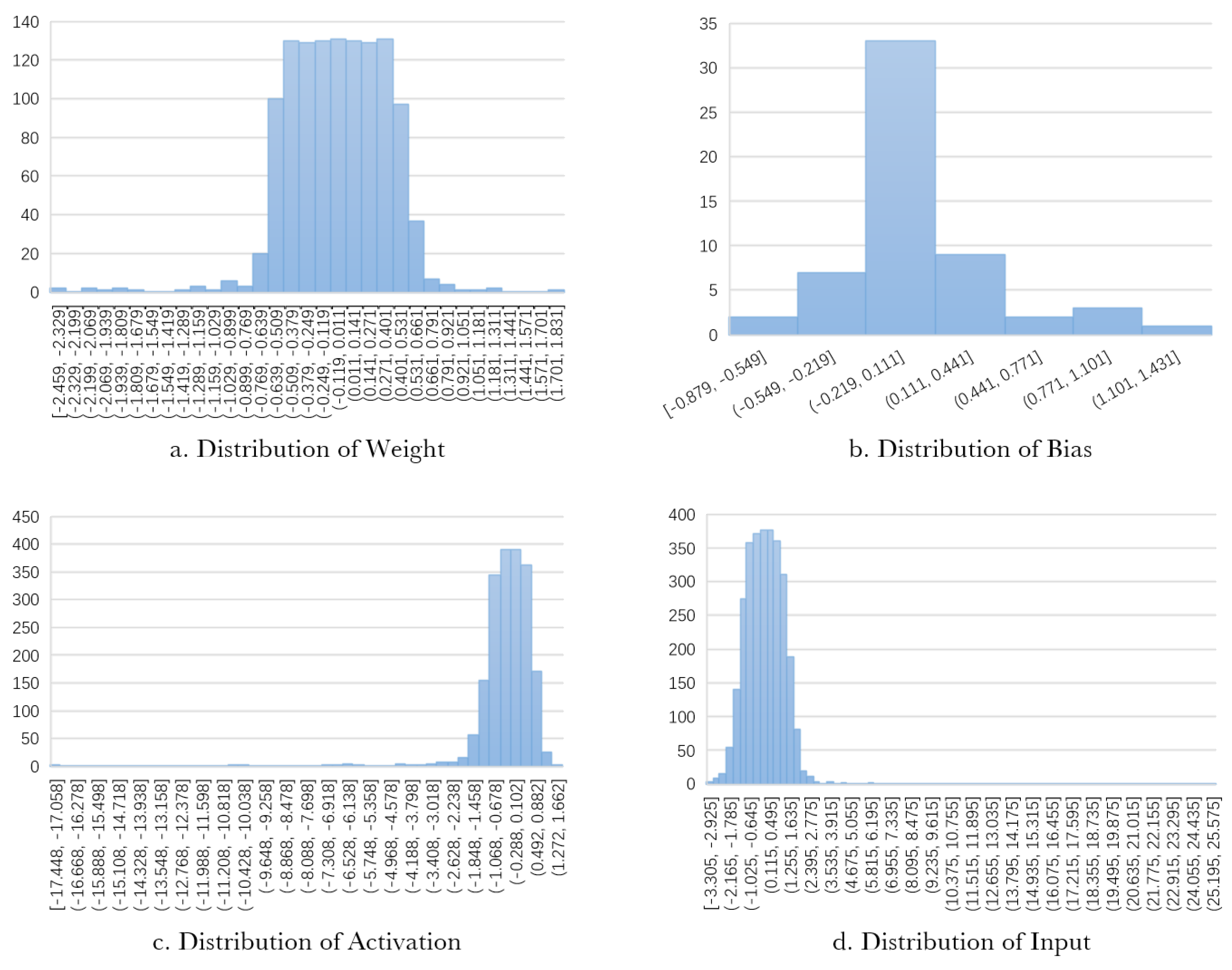 Electronics 09 01666 g005