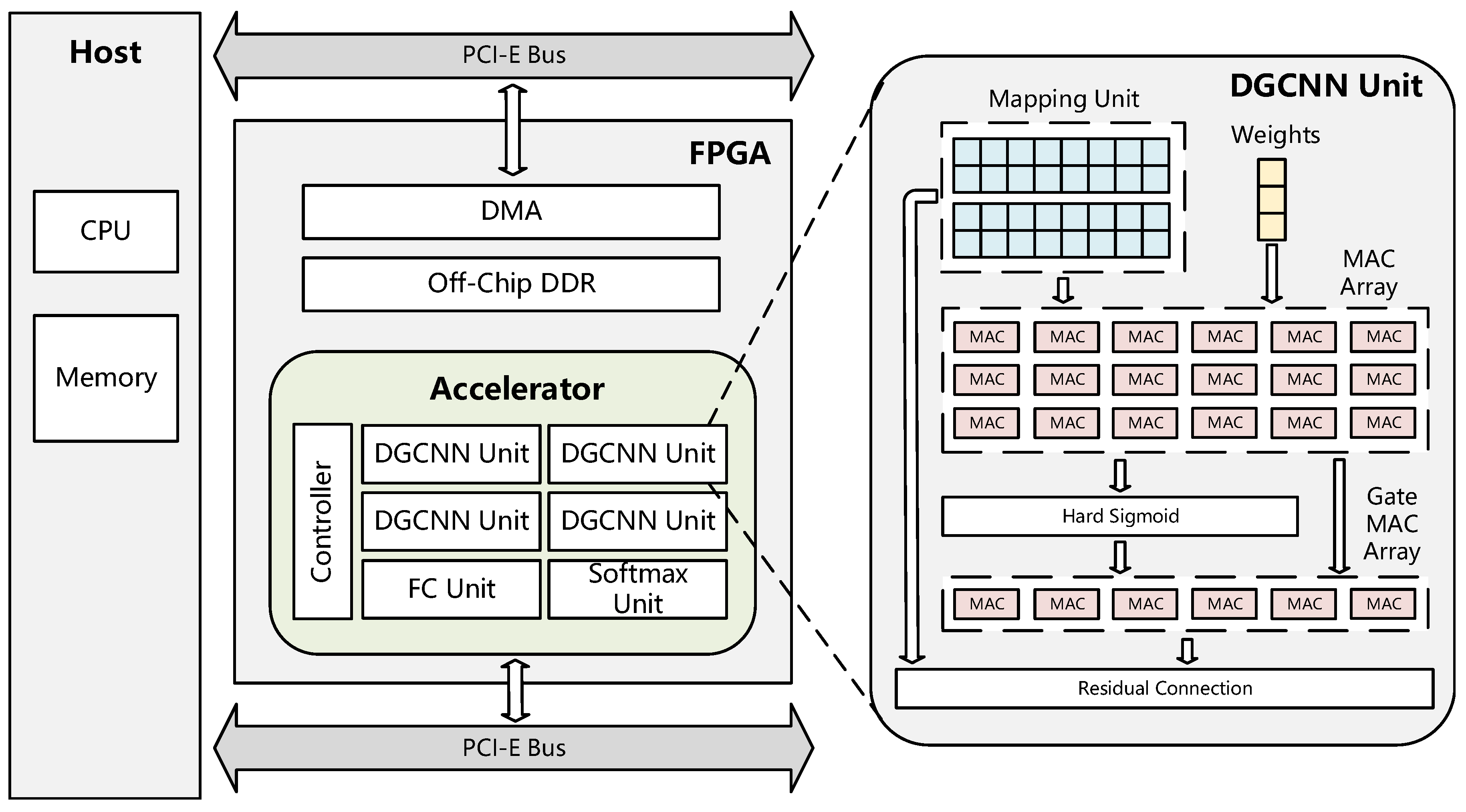 Electronics 09 01666 g006