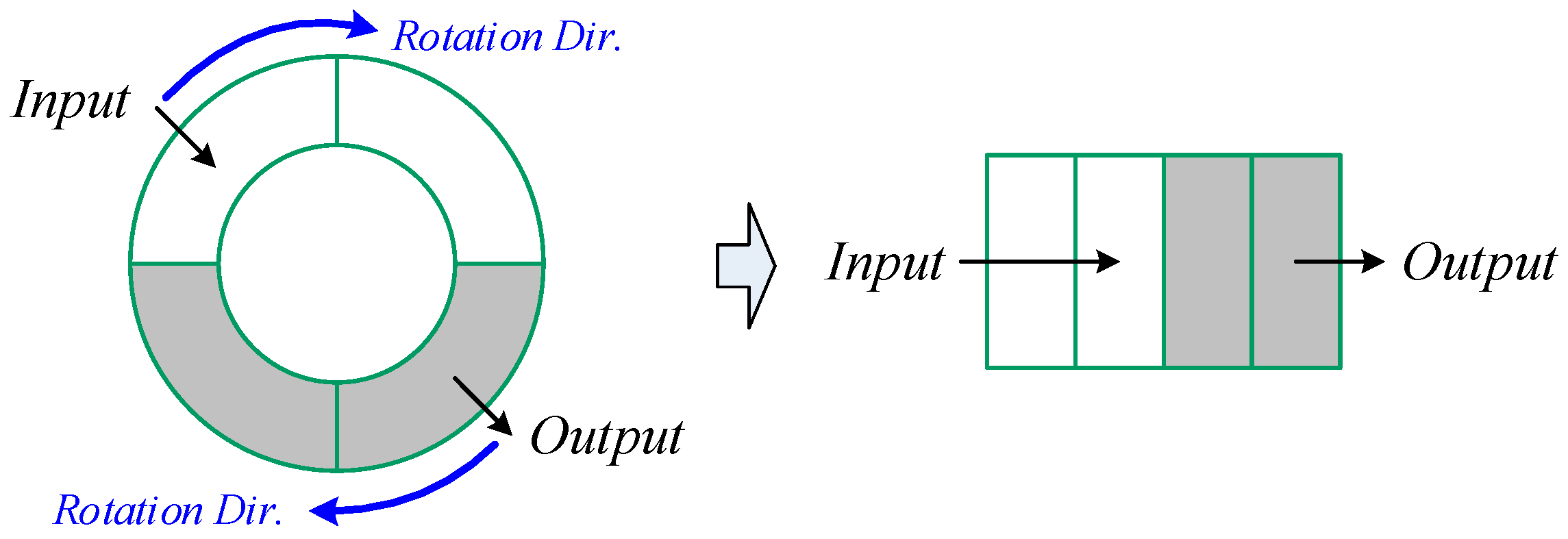 Electronics 09 01667 g003 Electronics 09 01667 g003