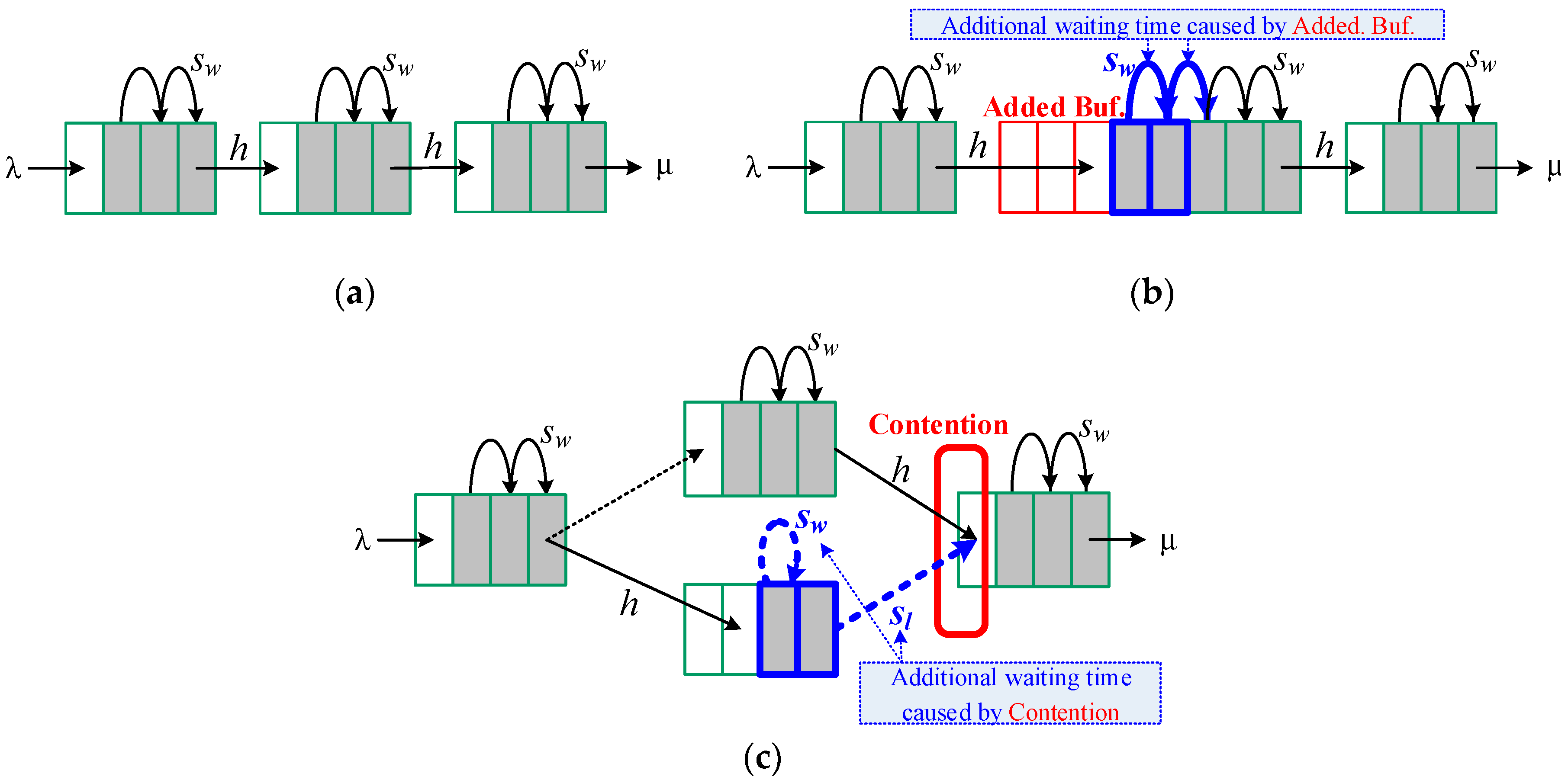 Electronics 09 01667 g005 Electronics 09 01667 g005