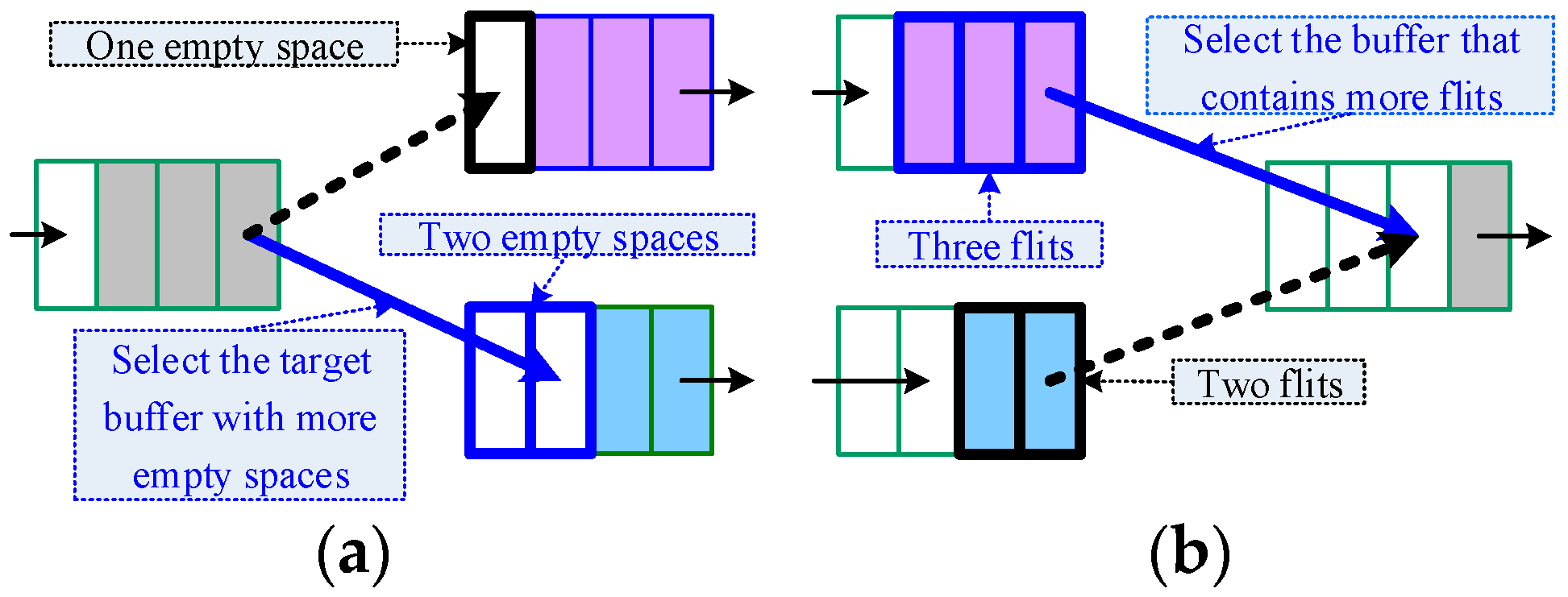 Electronics 09 01667 g006 Electronics 09 01667 g006