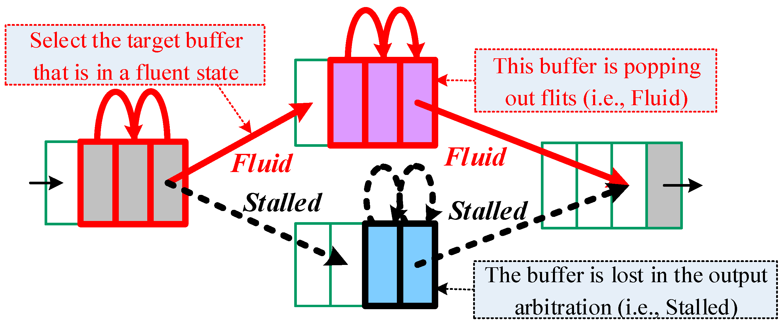 Electronics 09 01667 g007 Electronics 09 01667 g007