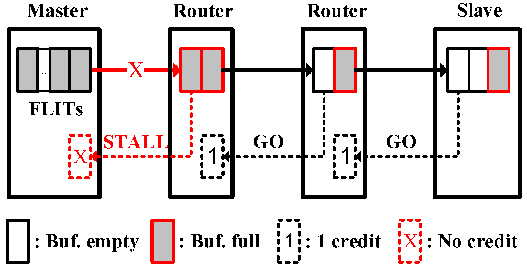 Electronics 09 01667 g009 Electronics 09 01667 g009