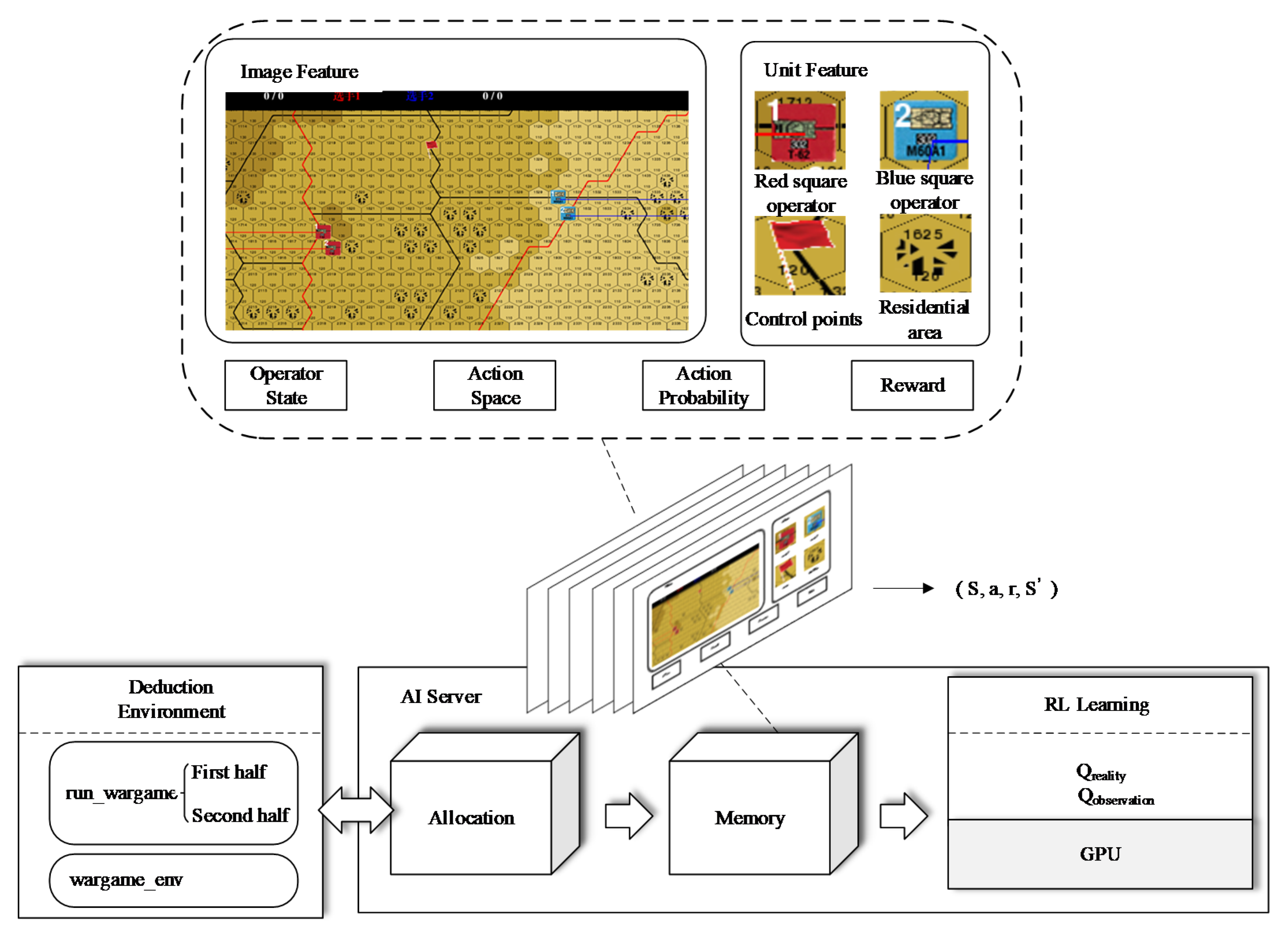 Electronics 09 01668 g005