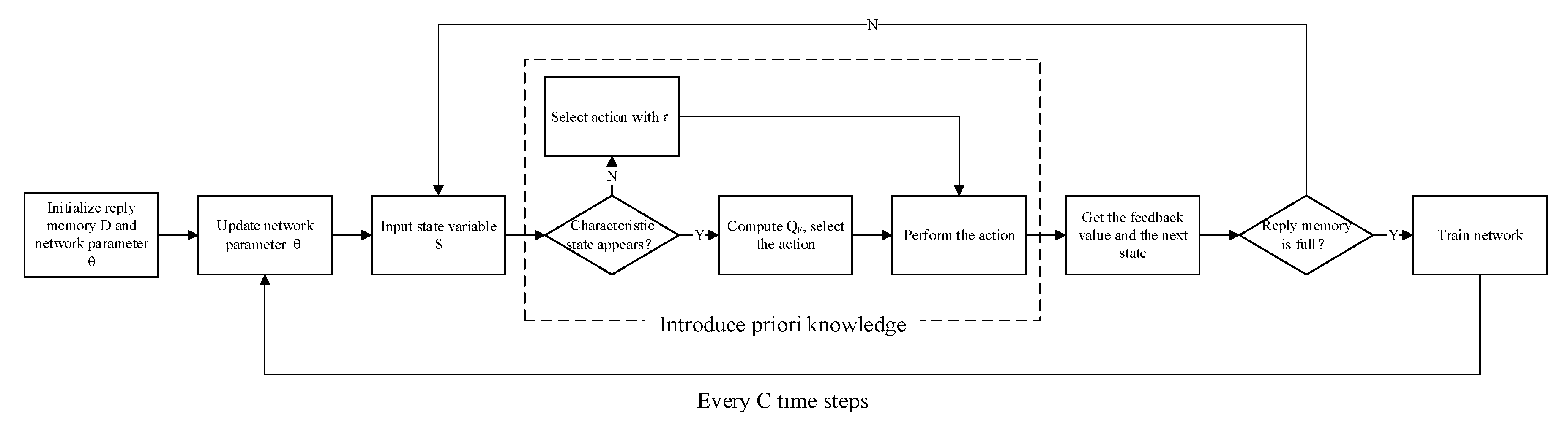 Electronics 09 01668 g008