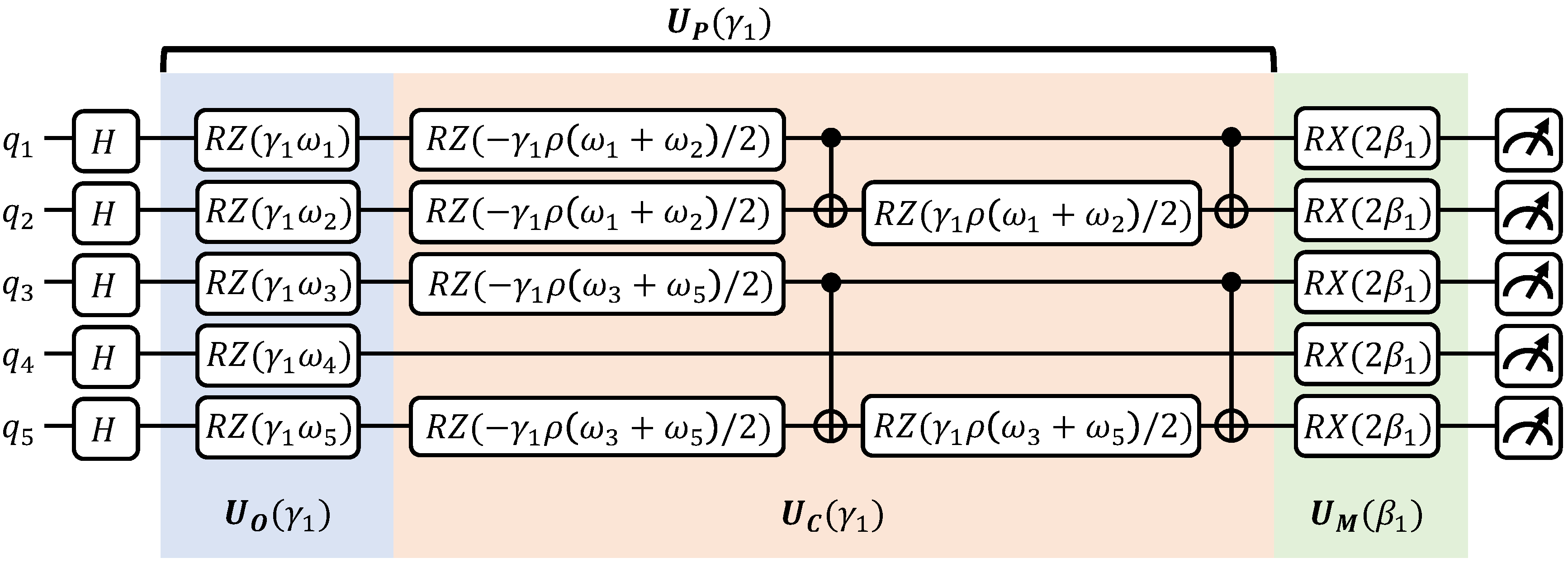 Electronics 09 01669 g005 Electronics 09 01669 g005