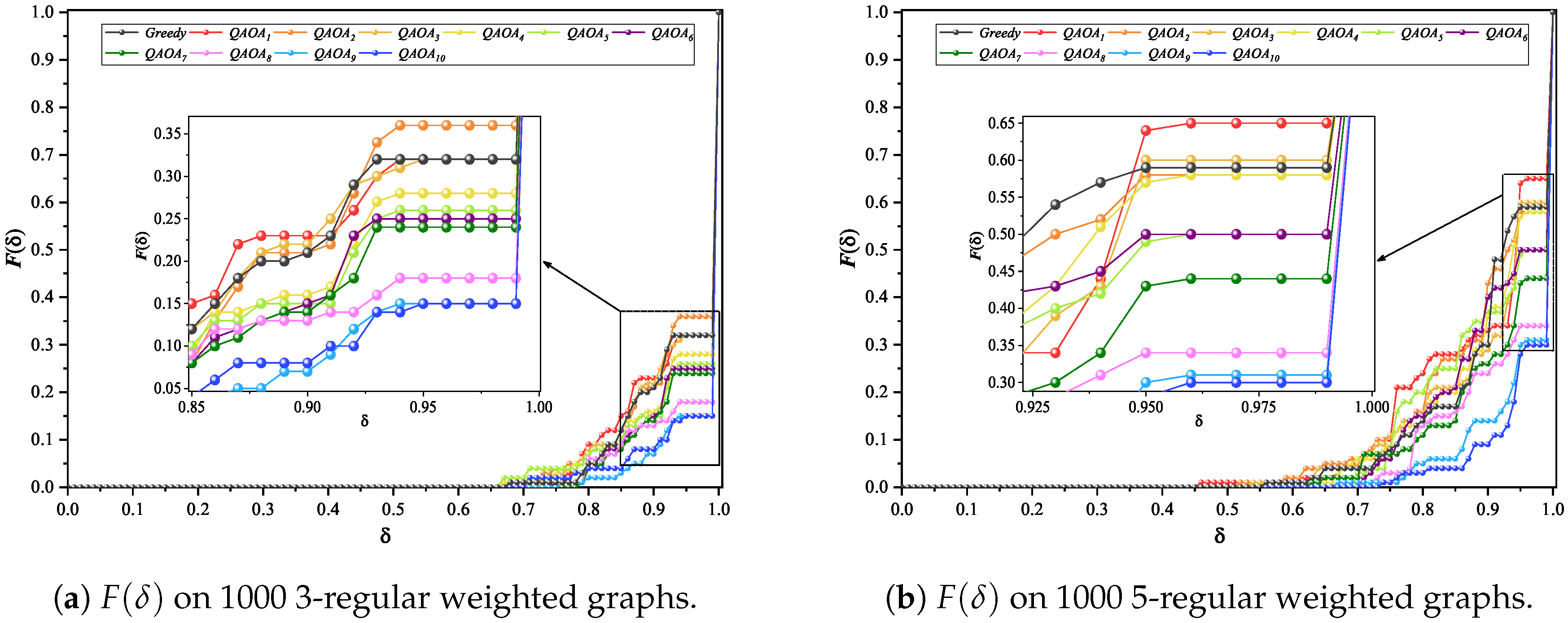 Electronics 09 01669 g007 Electronics 09 01669 g007