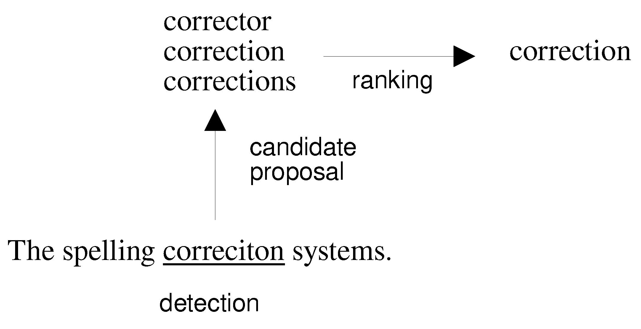 Electronics 09 01670 g002