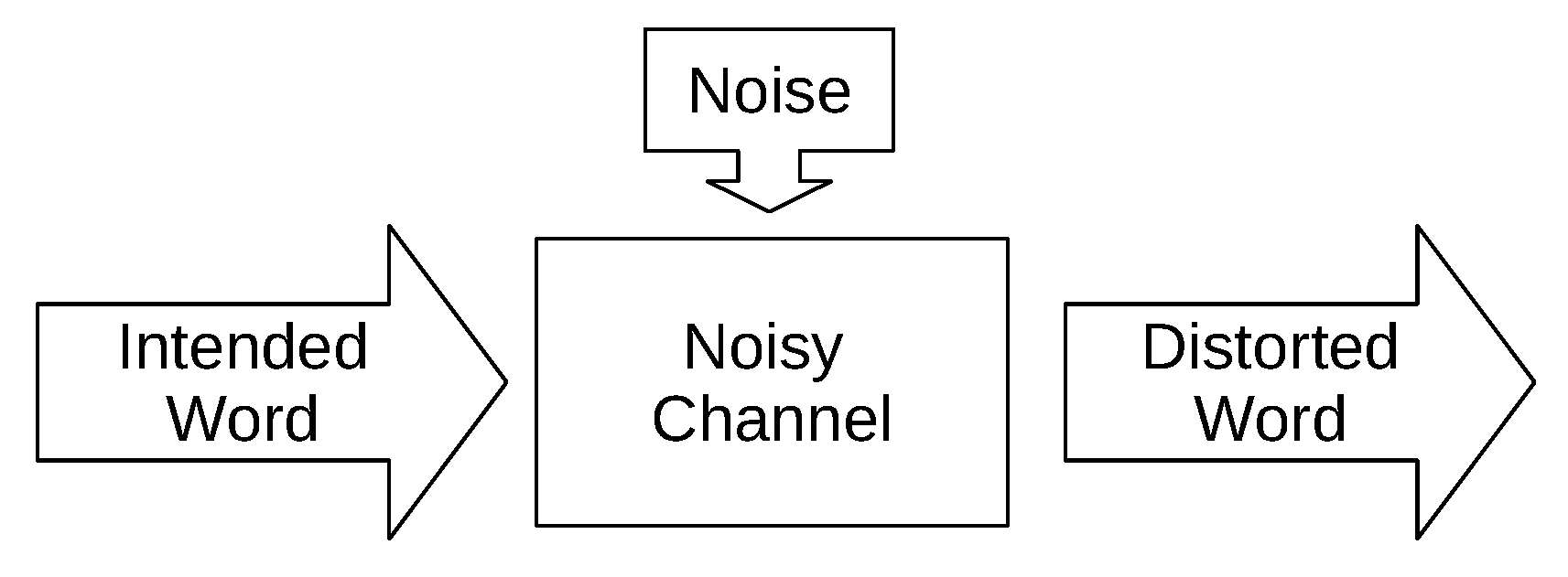 Electronics 09 01670 g003