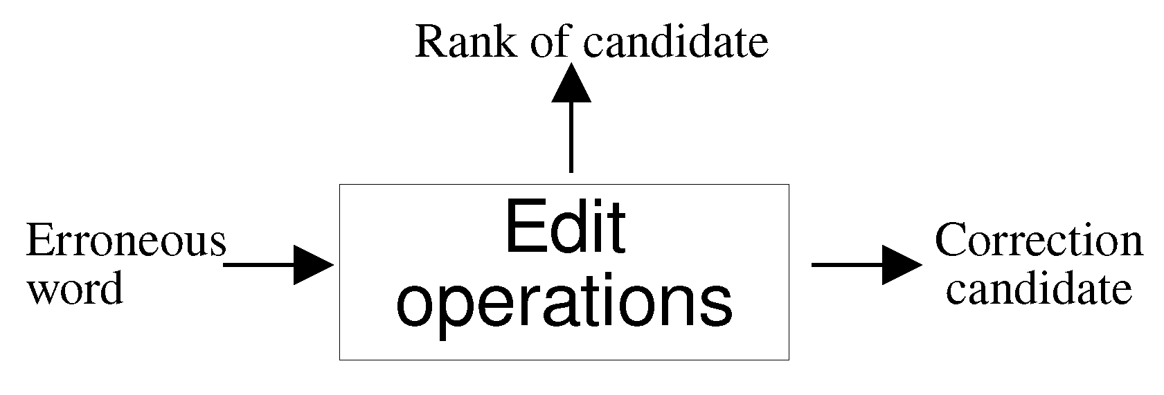 Electronics 09 01670 g005