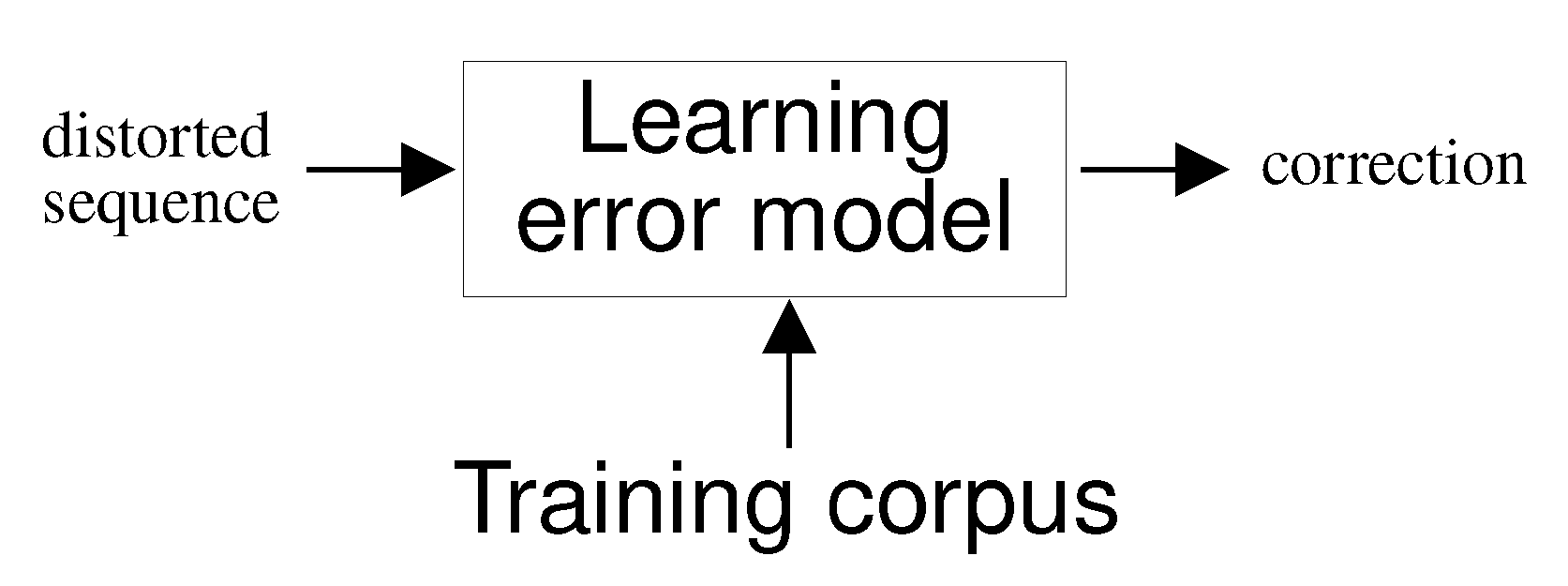 Electronics 09 01670 g006