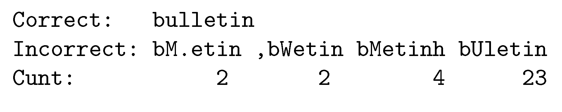 Electronics 09 01670 g007