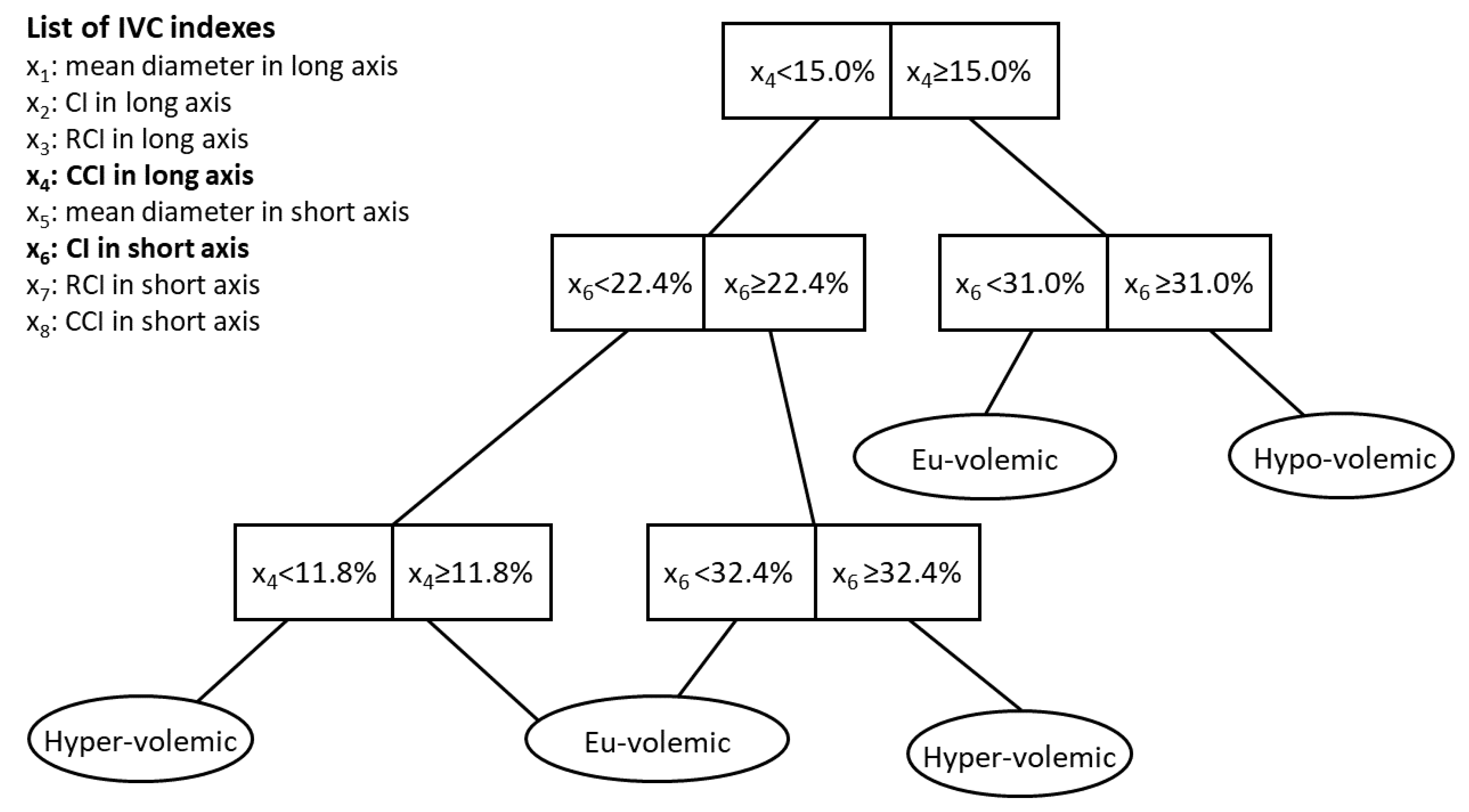 Electronics 09 01671 g003
