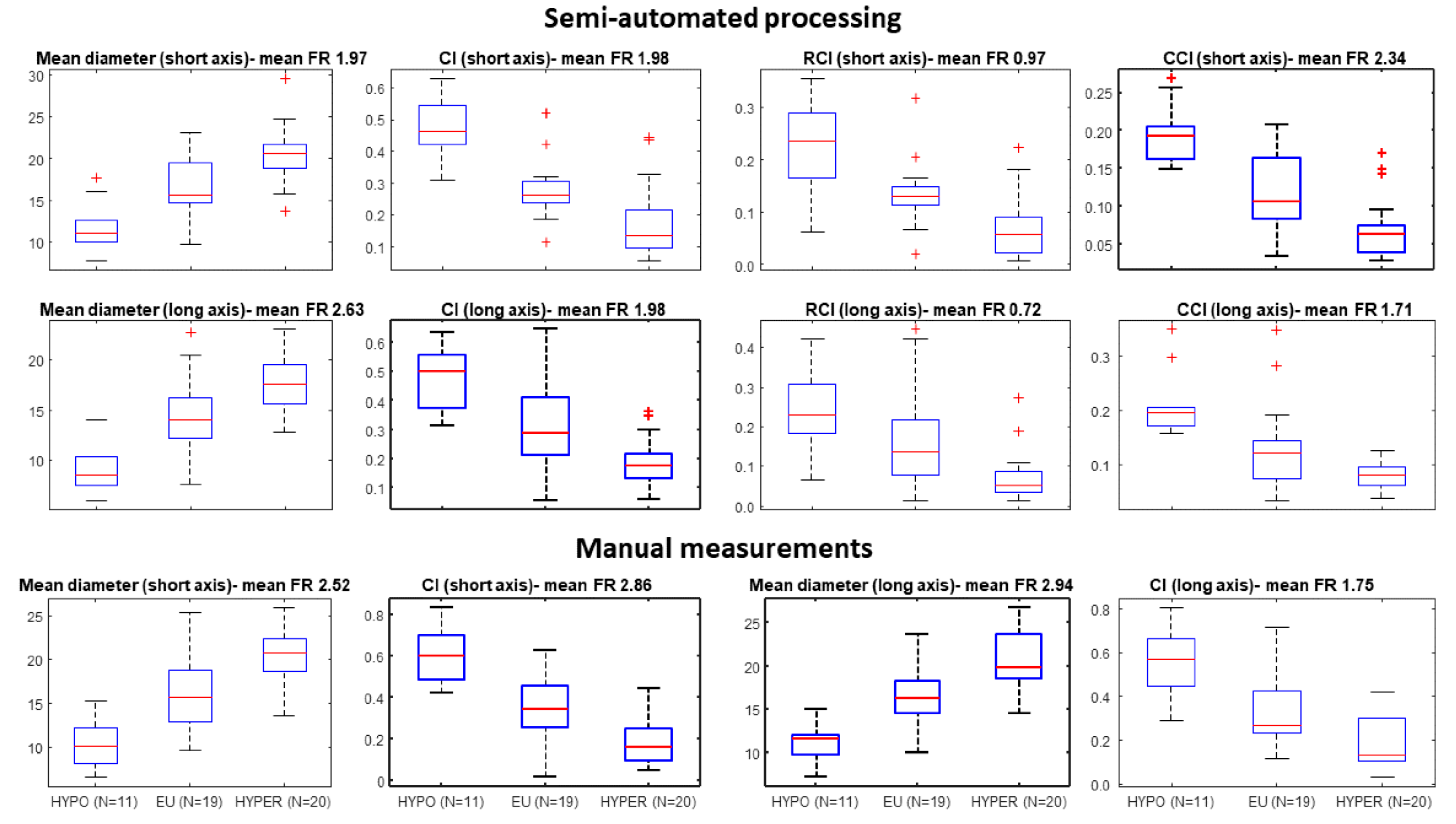 Electronics 09 01671 g004