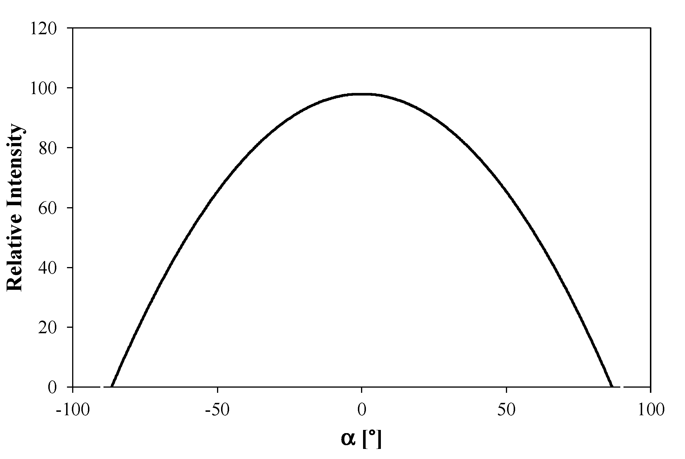 Electronics 09 01672 g003