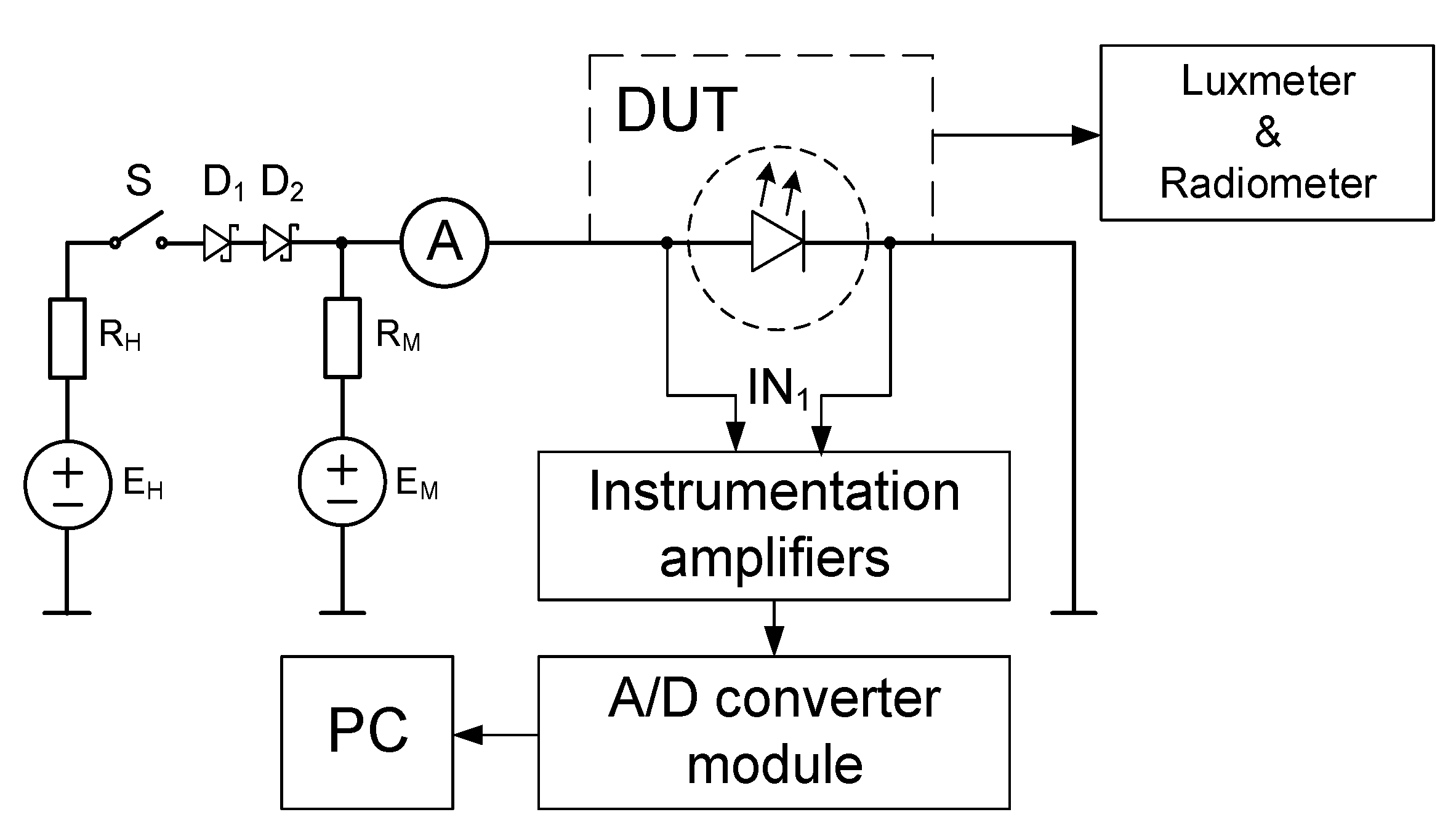 Electronics 09 01672 g004