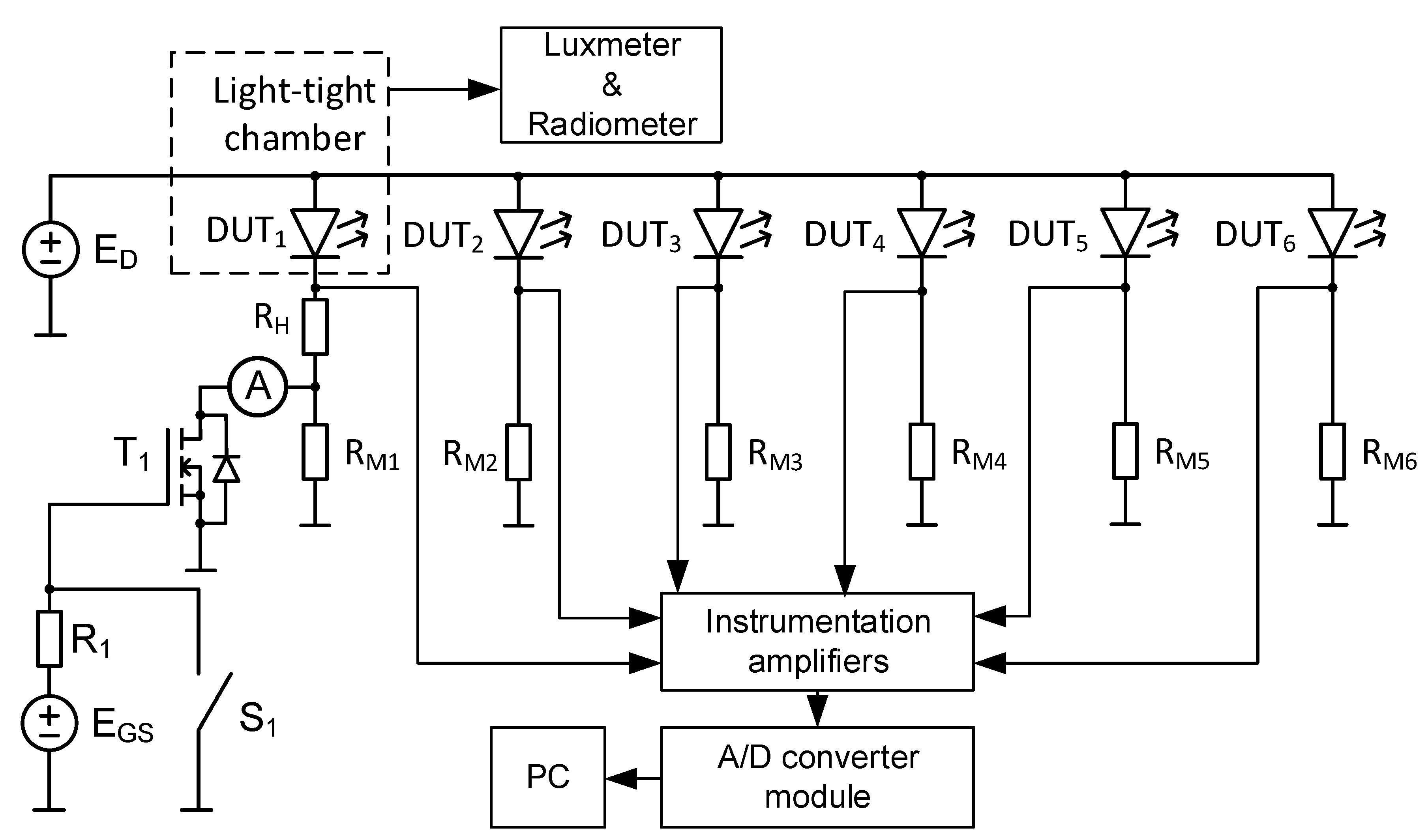 Electronics 09 01672 g005