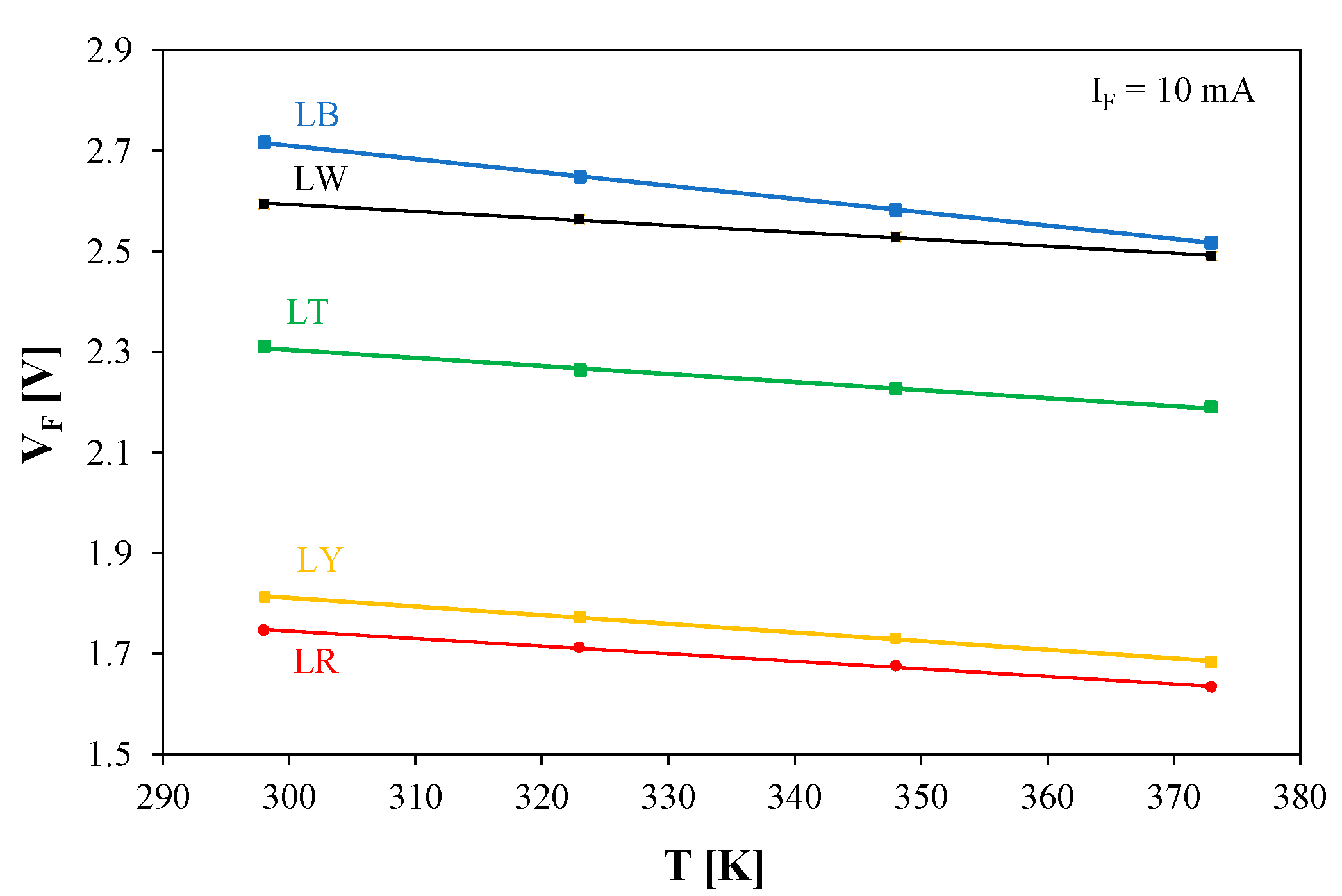 Electronics 09 01672 g007