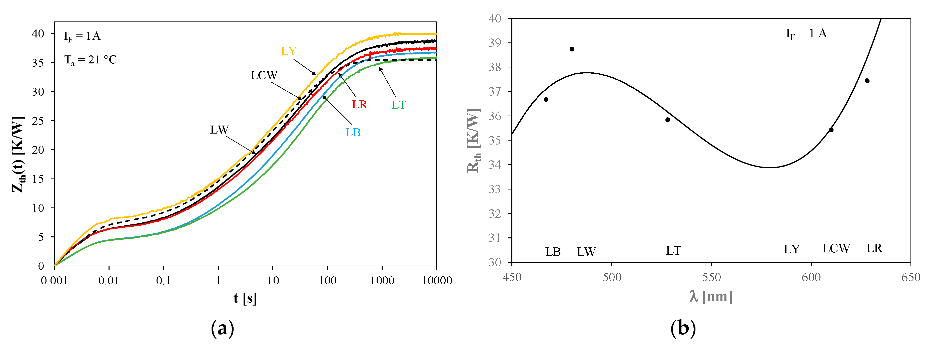 Electronics 09 01672 g008