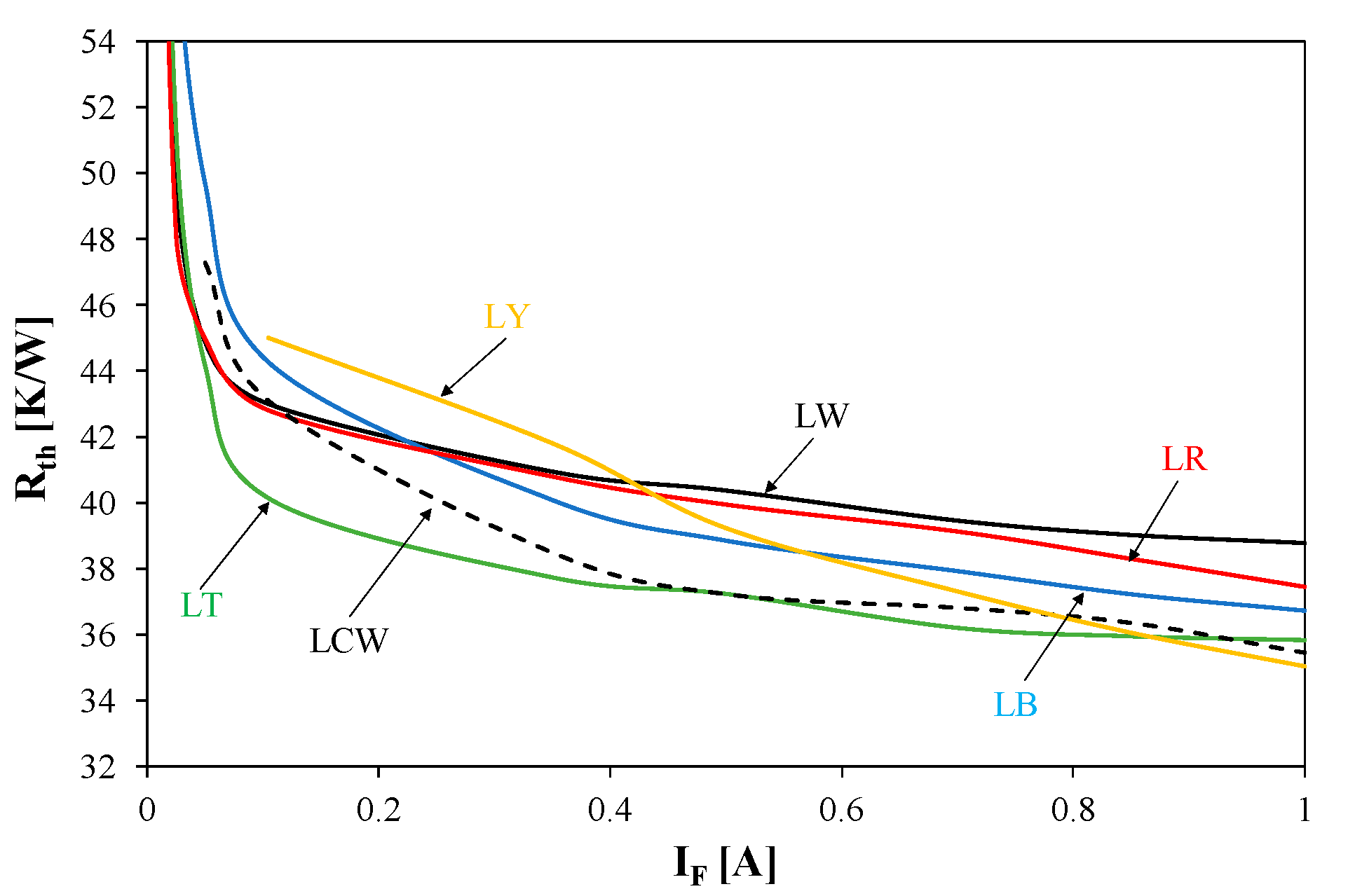 Electronics 09 01672 g009